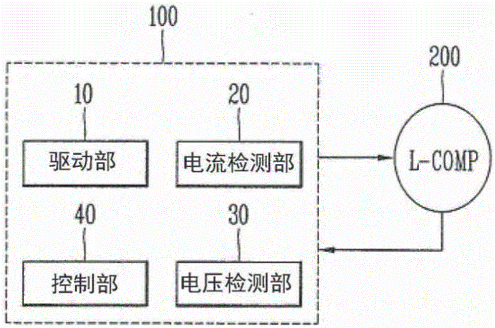 Apparatus and method for controlling linear compressor