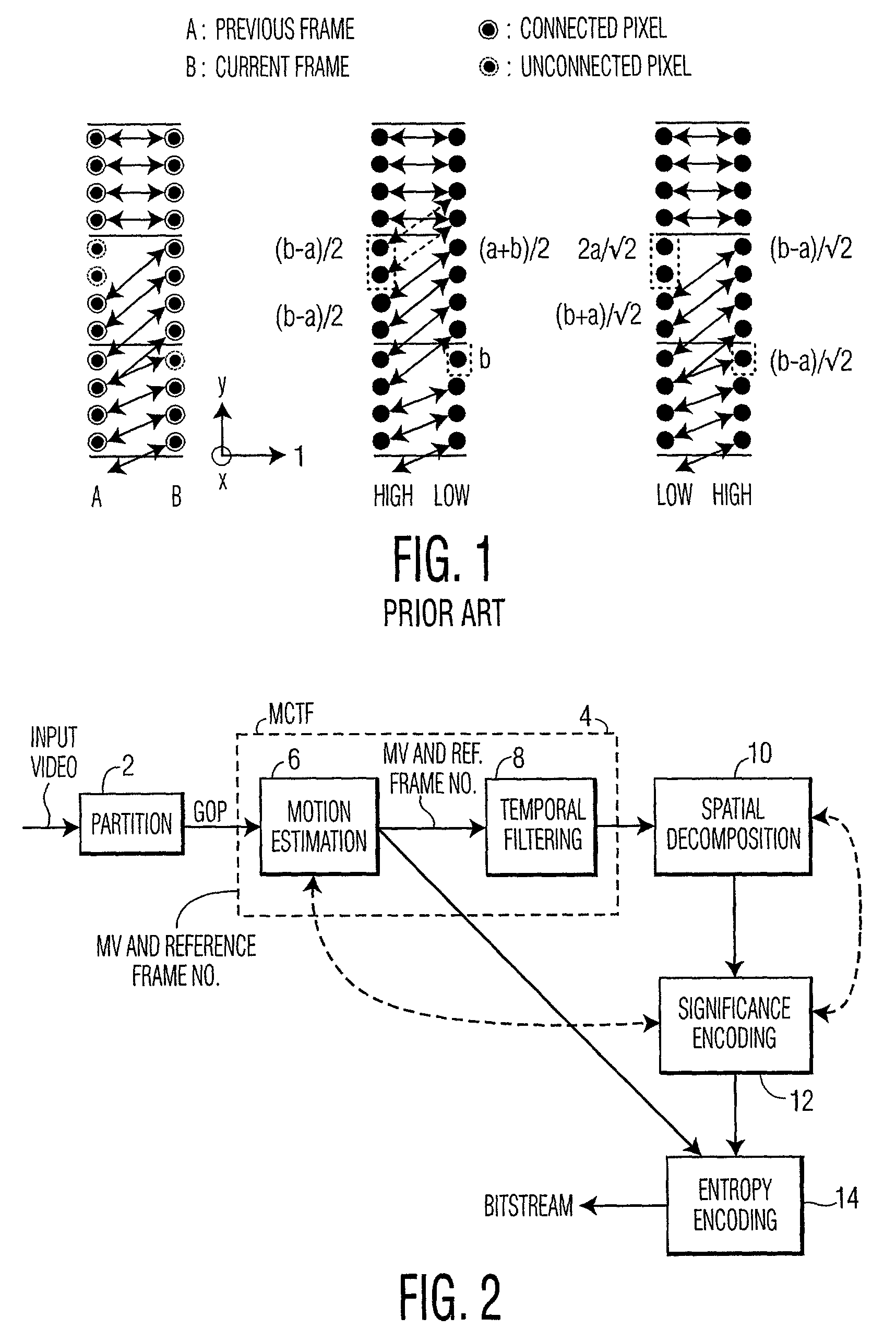 Motion compensated temporal filtering based on multiple reference frames for wavelet based coding