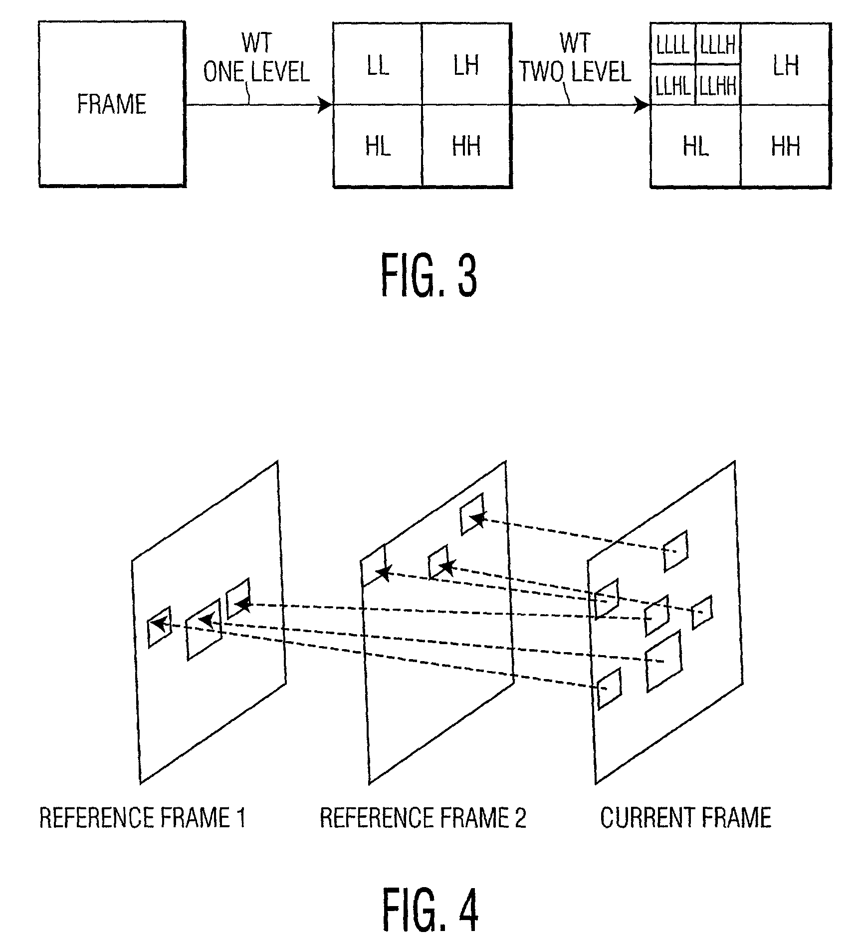 Motion compensated temporal filtering based on multiple reference frames for wavelet based coding