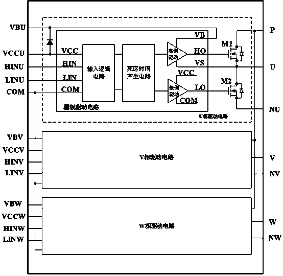 An intelligent power module adaptive dead time generation circuit and application method