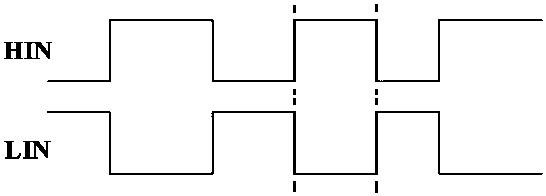 An intelligent power module adaptive dead time generation circuit and application method