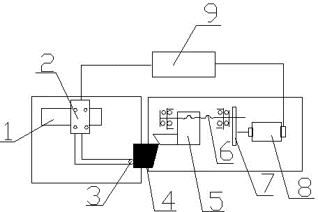 Electric follow-up turning device