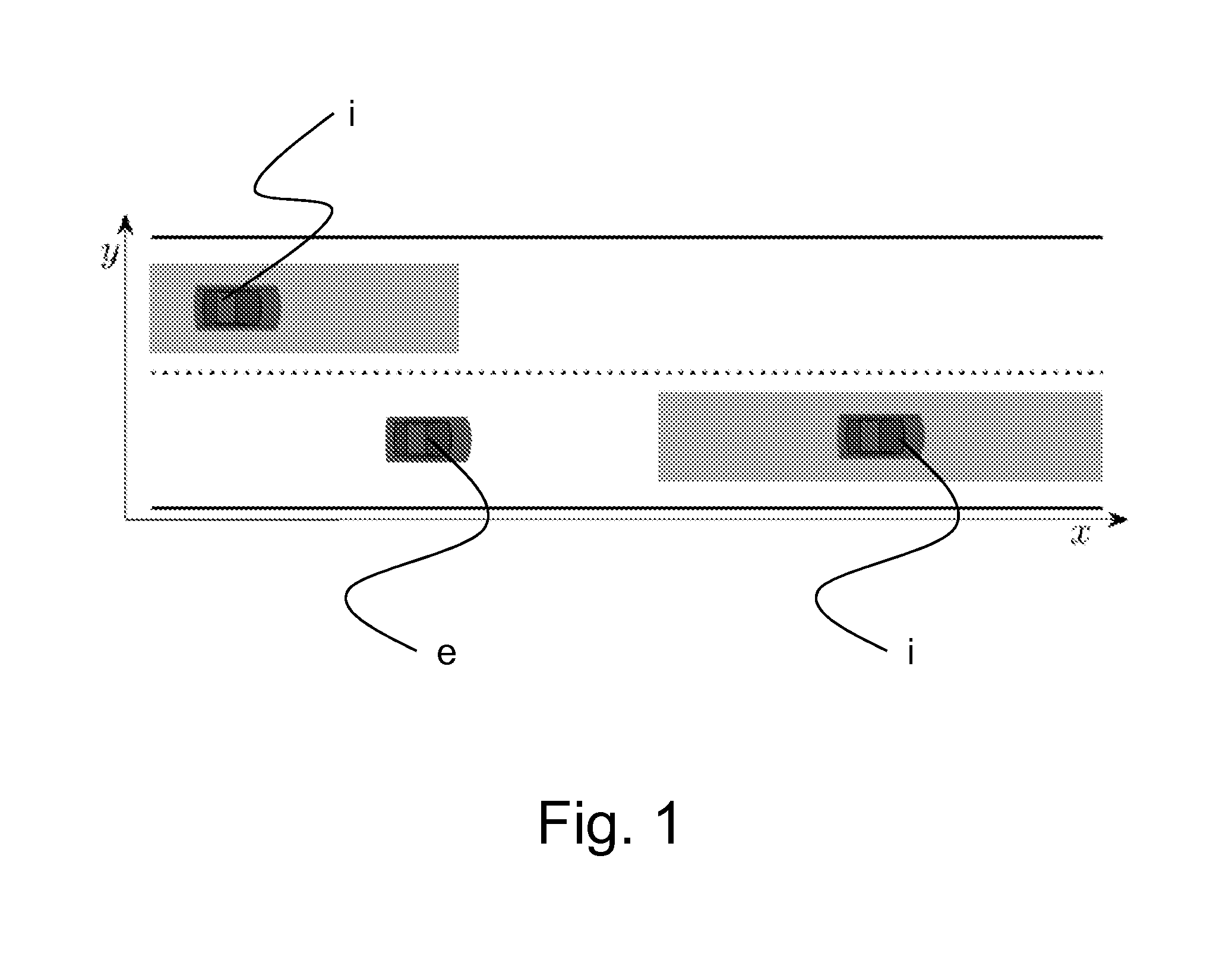 Manoeuver generation for automated driving