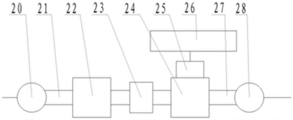 Aero-engine main force bearing component overall static strength assessment test system and method