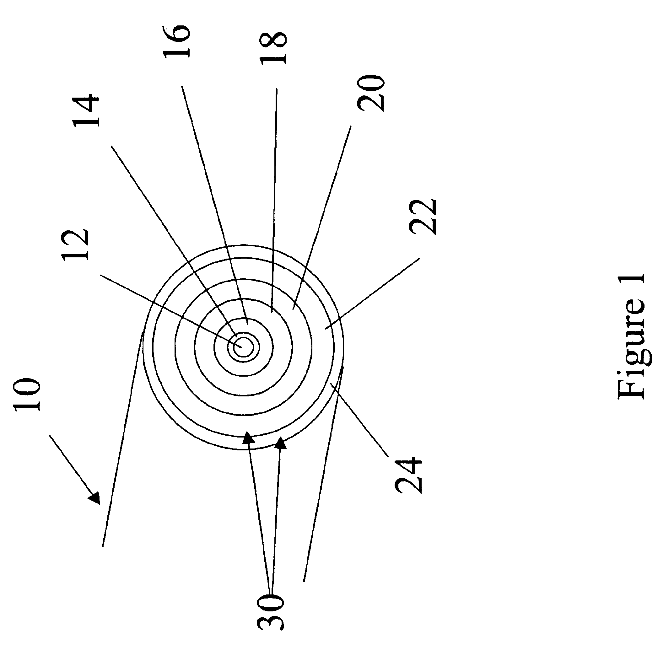 Dual-band bend tolerant optical waveguide