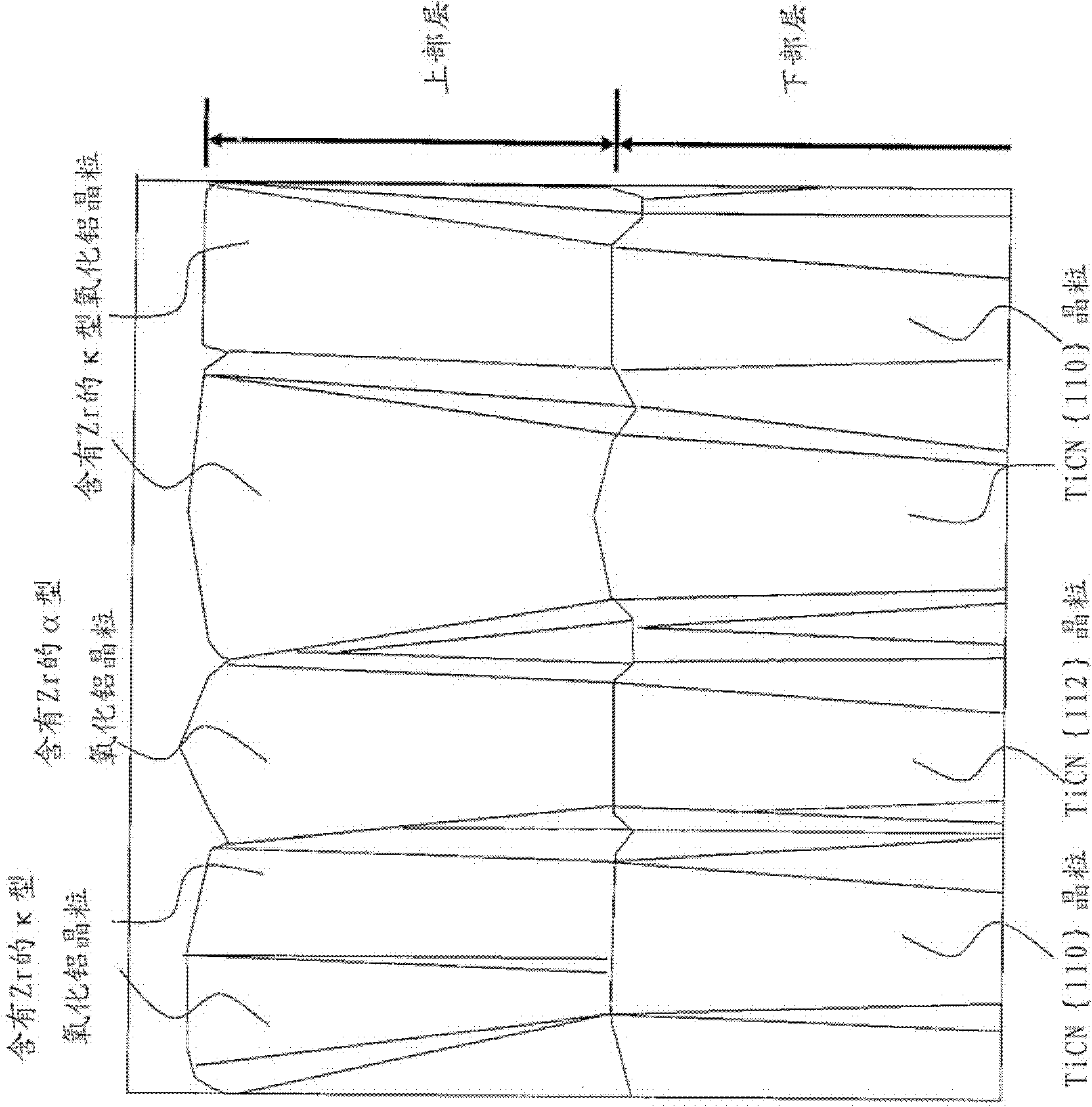 Surface-coated cutting tool with knife broken resistance and excellent performance of hard-coated layer