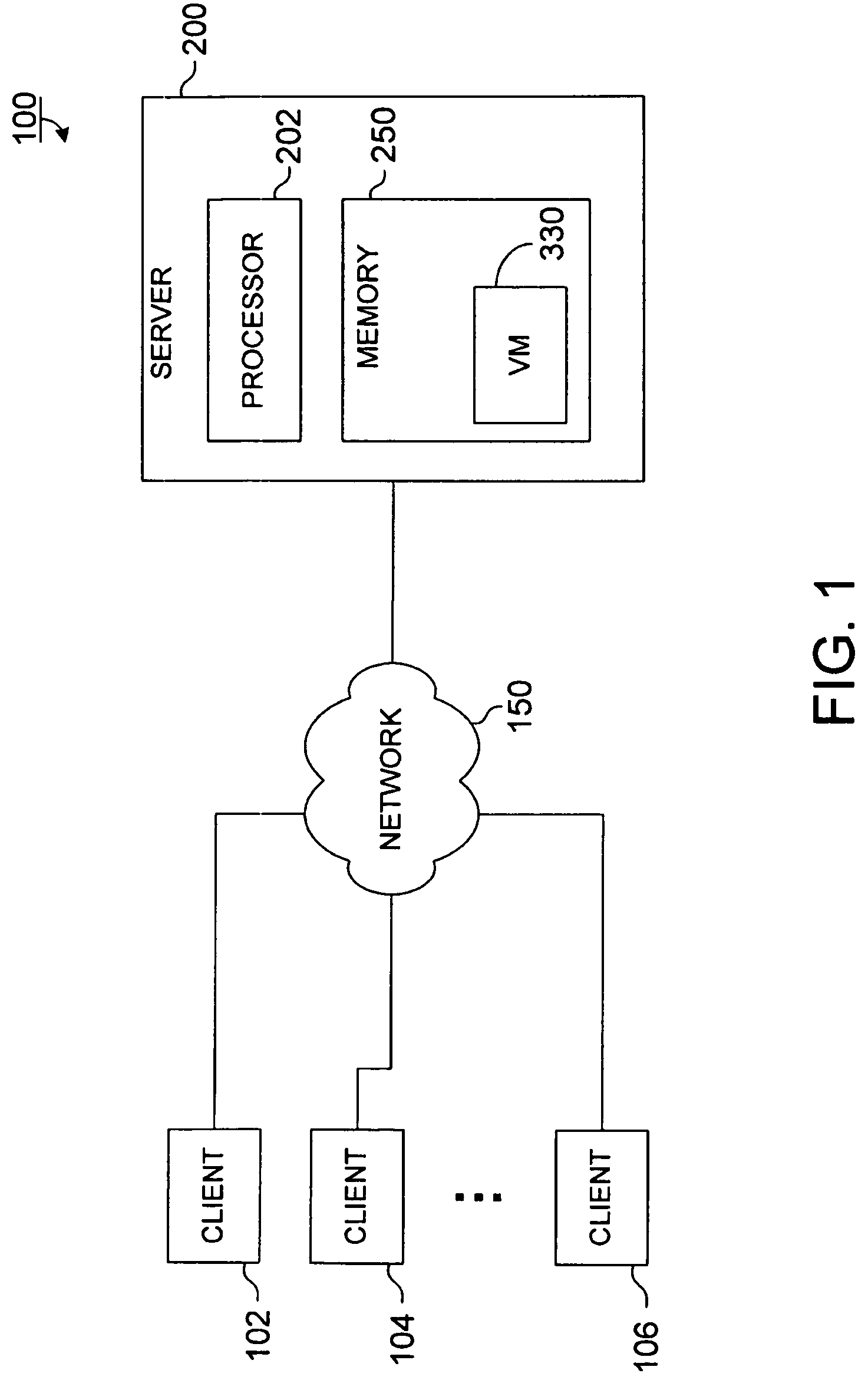 Sharing objects in runtime systems