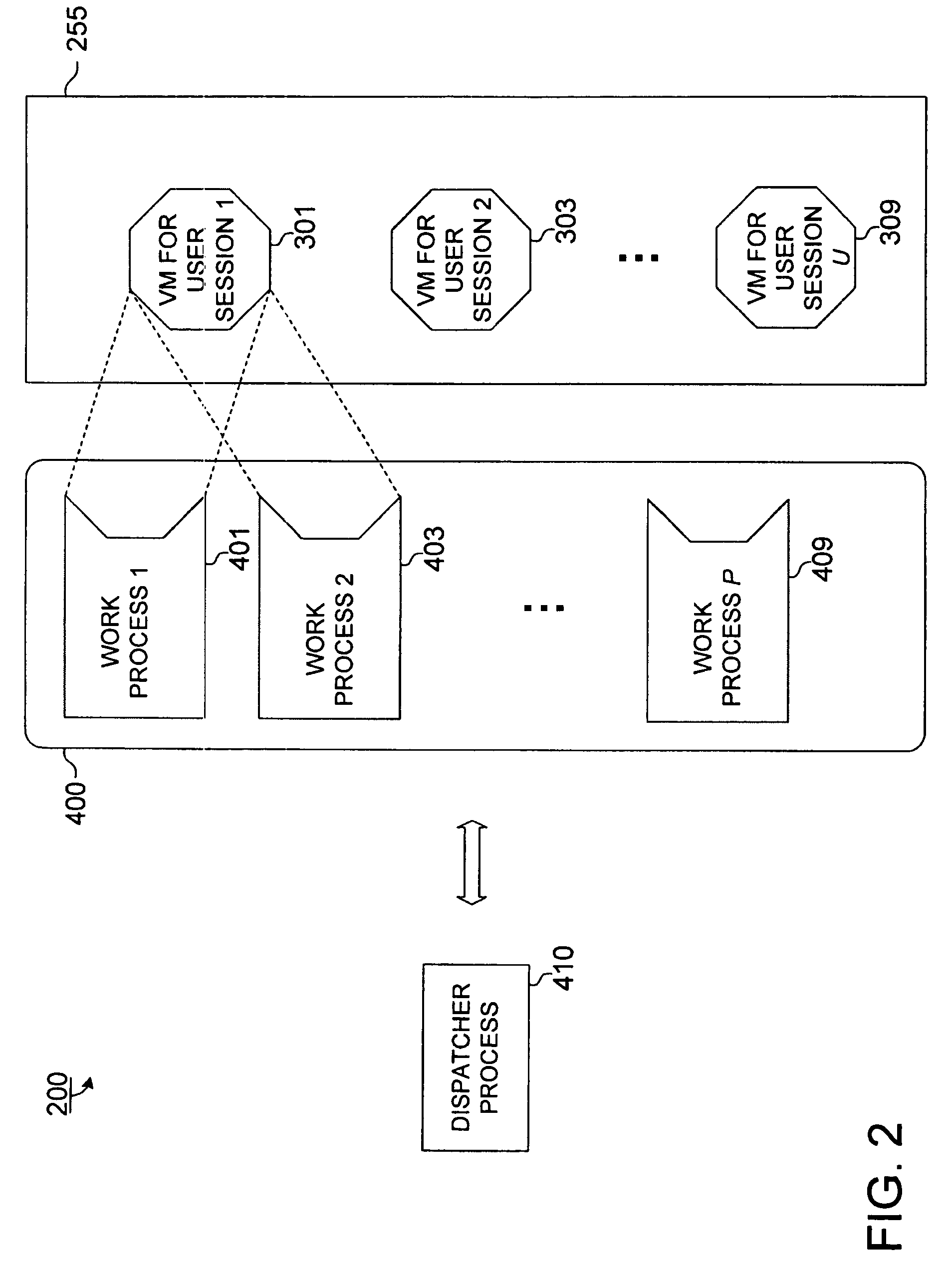 Sharing objects in runtime systems