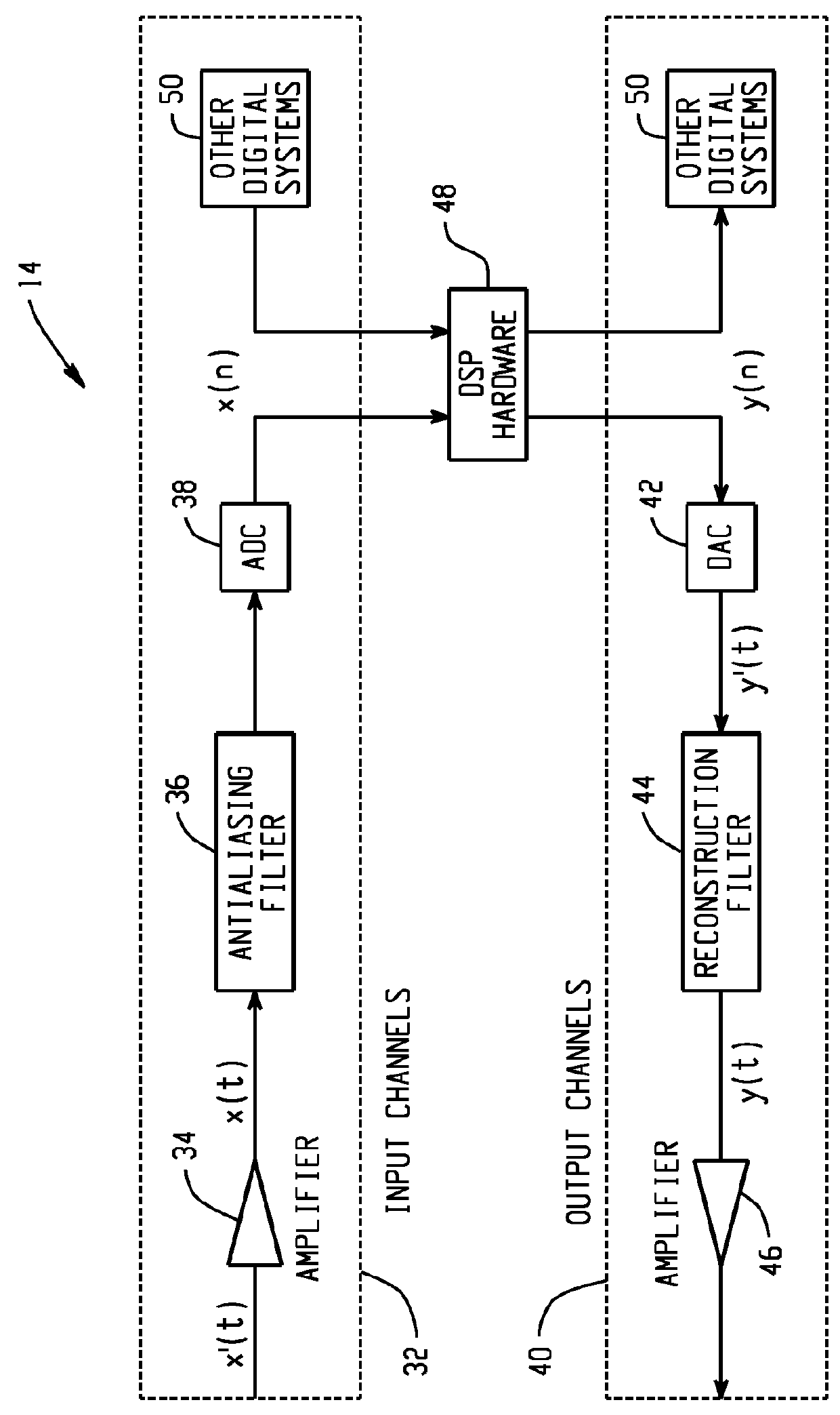 Smart pillows and processes for providing active noise cancellation and biofeedback