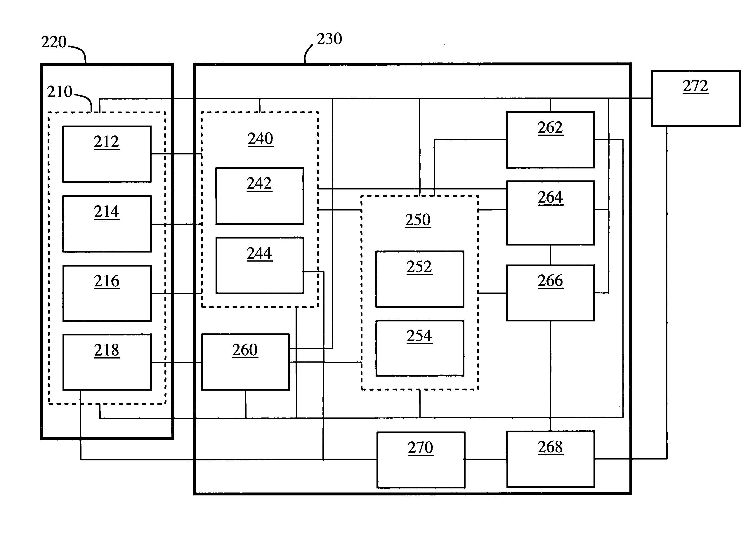 Integrated tire pressure sensor system