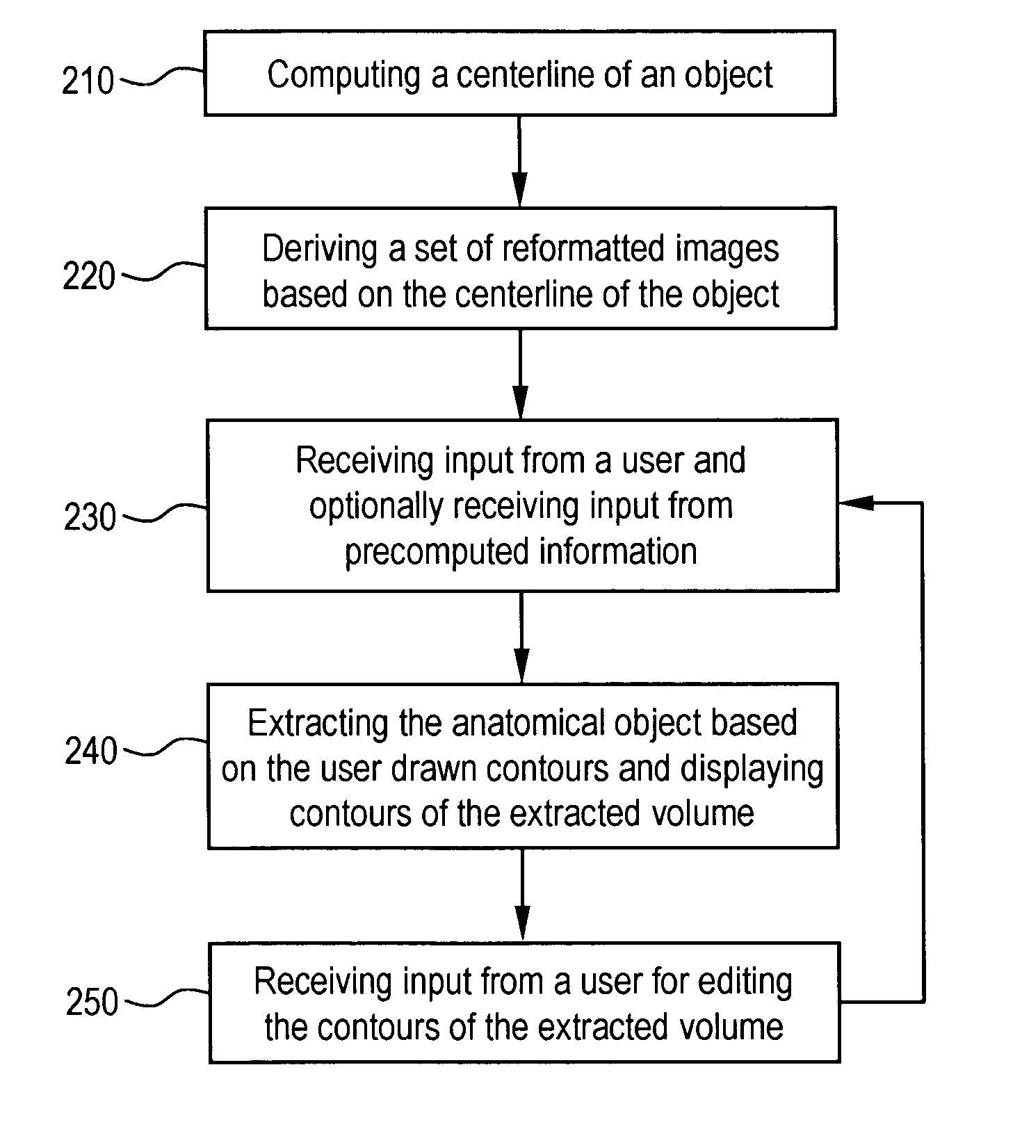 Method and apparatus for semi-automatic segmentation technique for low-contrast tubular shaped objects