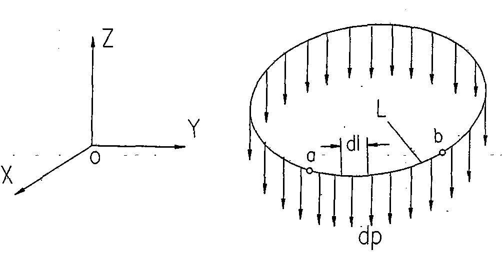 Method for determining pressure center of stamping die of random appearance