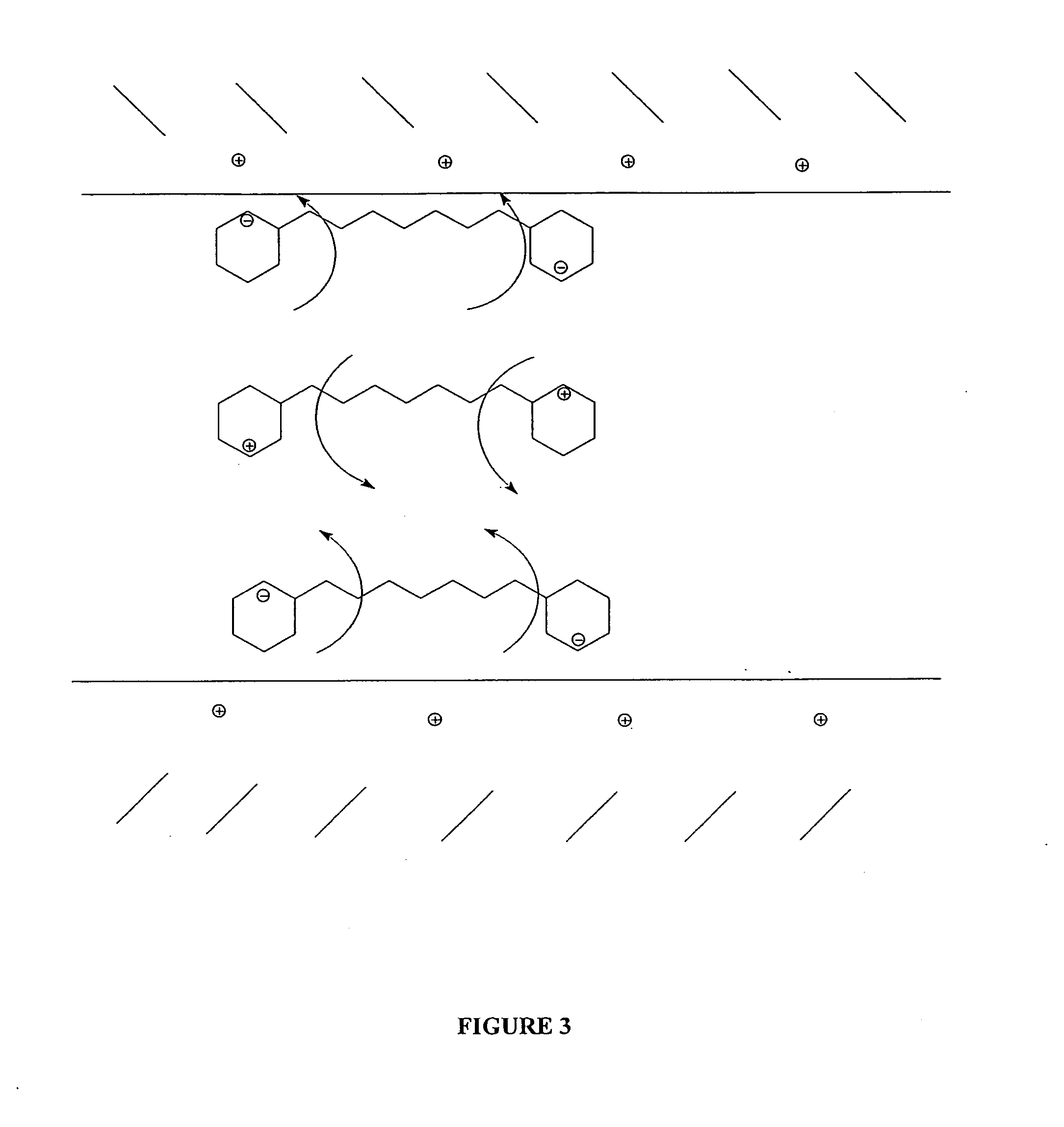 Lubricating formulations for dispersancy and temperature, friction, and wear reduction