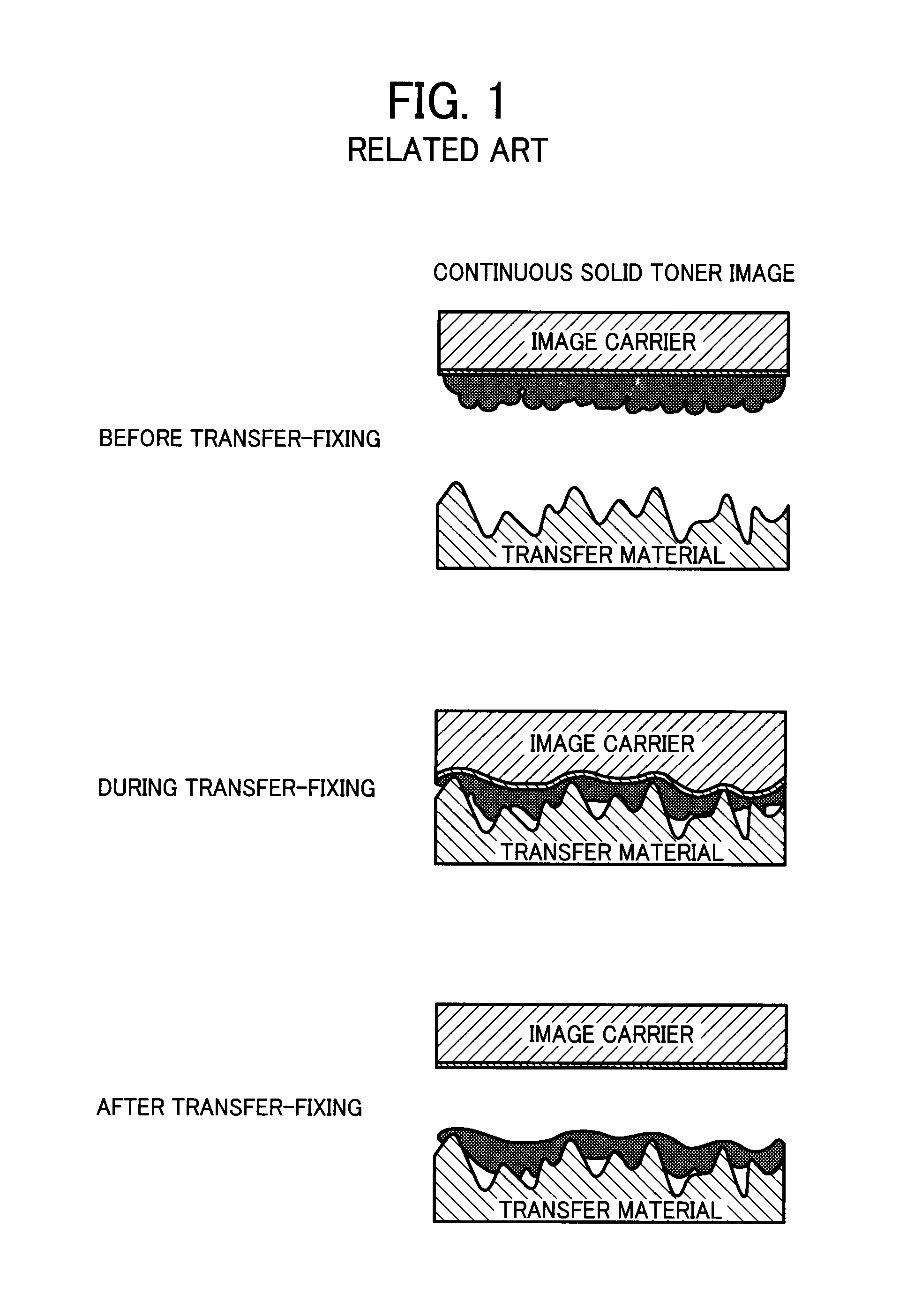 Transfer-fixing device, image forming apparatus, and transfer-fixing method