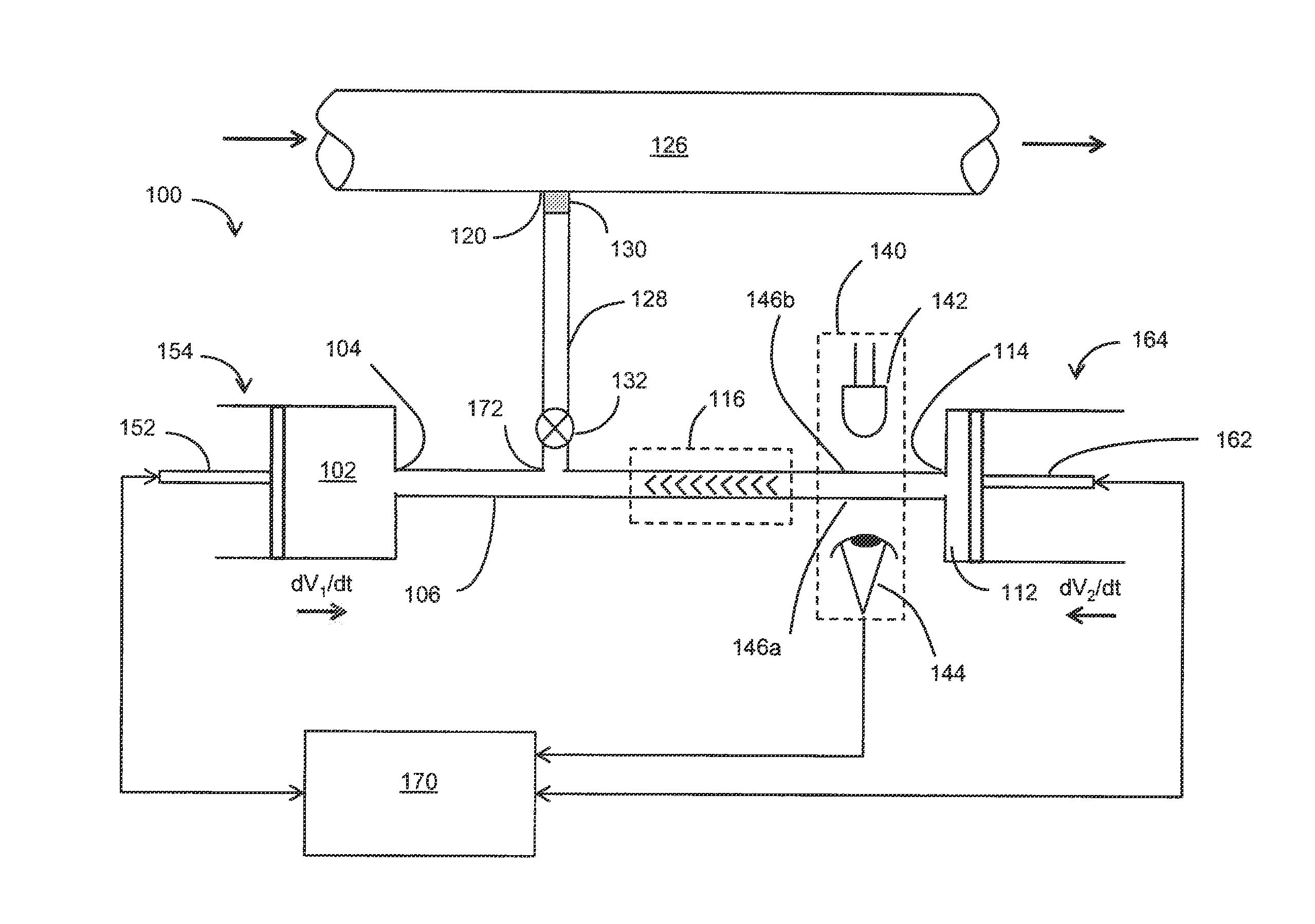 System and method for fluid processing with variable delivery for downhole fluid analysis