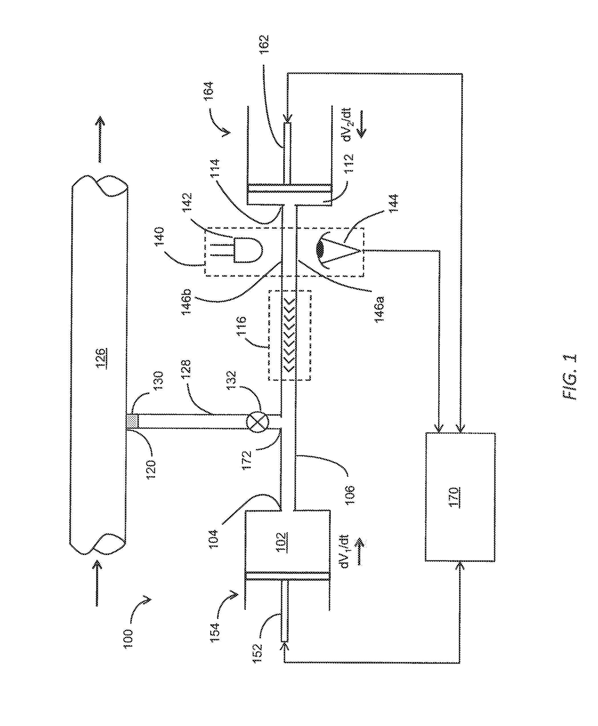 System and method for fluid processing with variable delivery for downhole fluid analysis