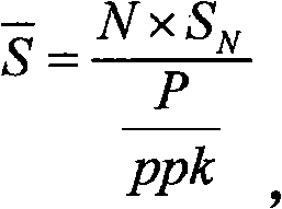 Method for calculating average fuel consumption, remaining fuel and driving range