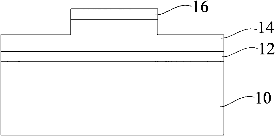 Method for improving thickness consistency of oxide layer on side wall of grid electrode and method for manufacturing grid electrode