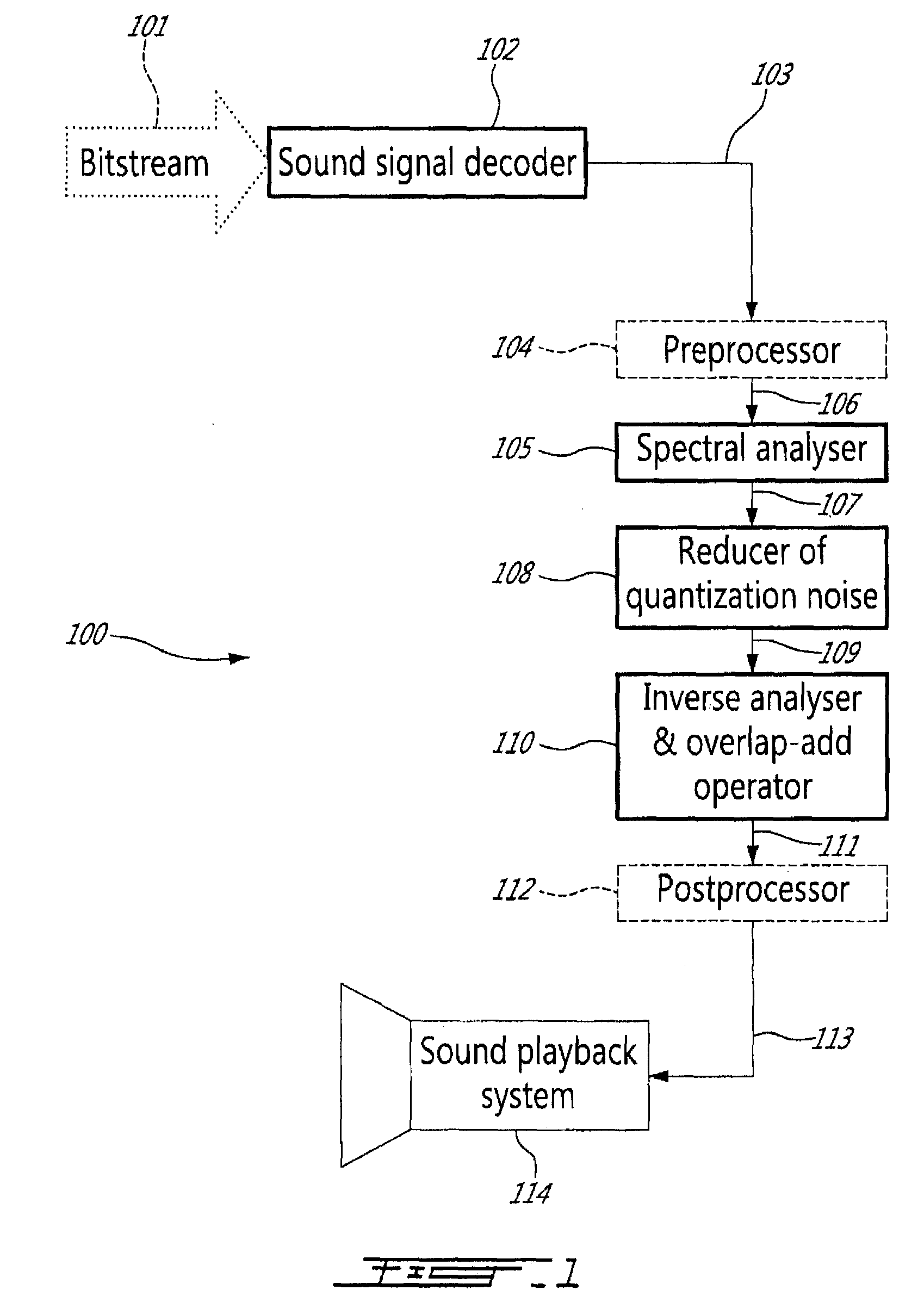 System and Method for Enhancing a Decoded  Tonal Sound Signal