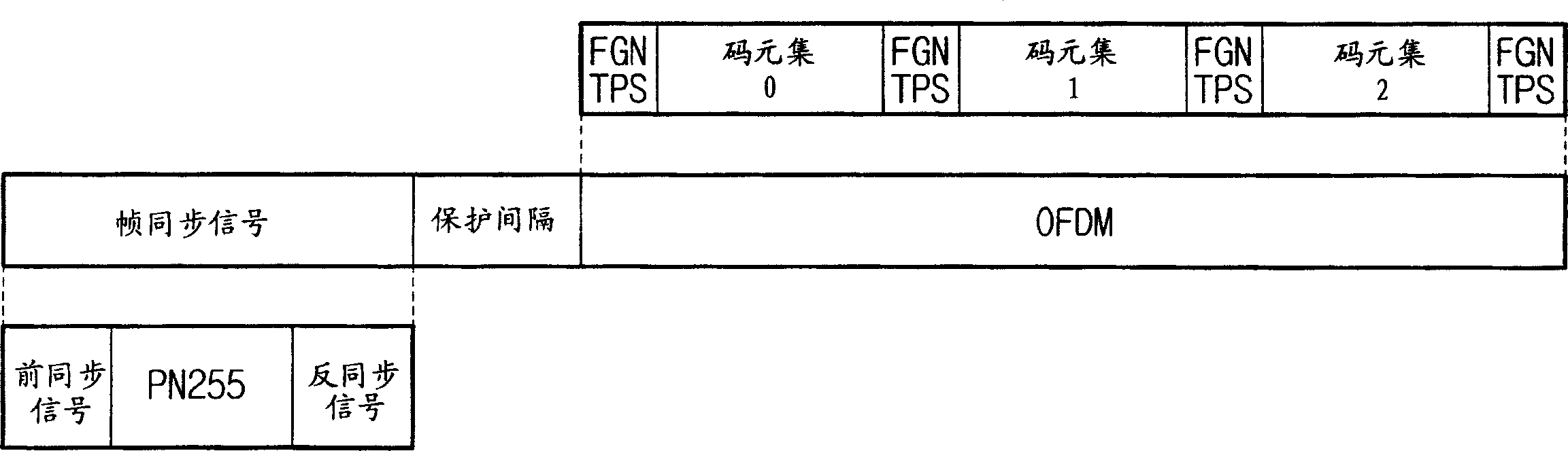 Multicarrier transmitting system for improving receiving efficiency of multicarrier receiving system and method thereof