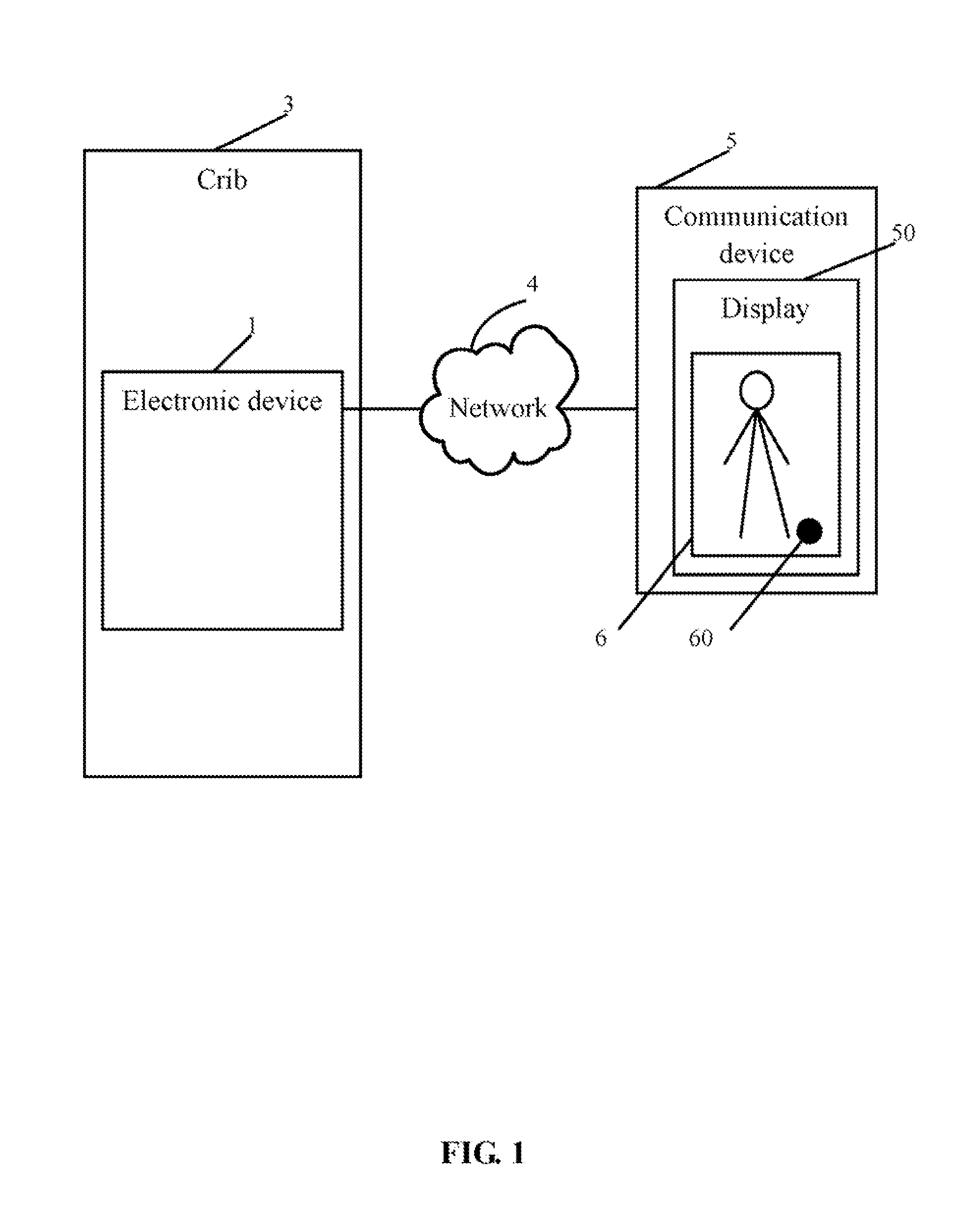 Electronic device and method for monitoring a baby sleeping