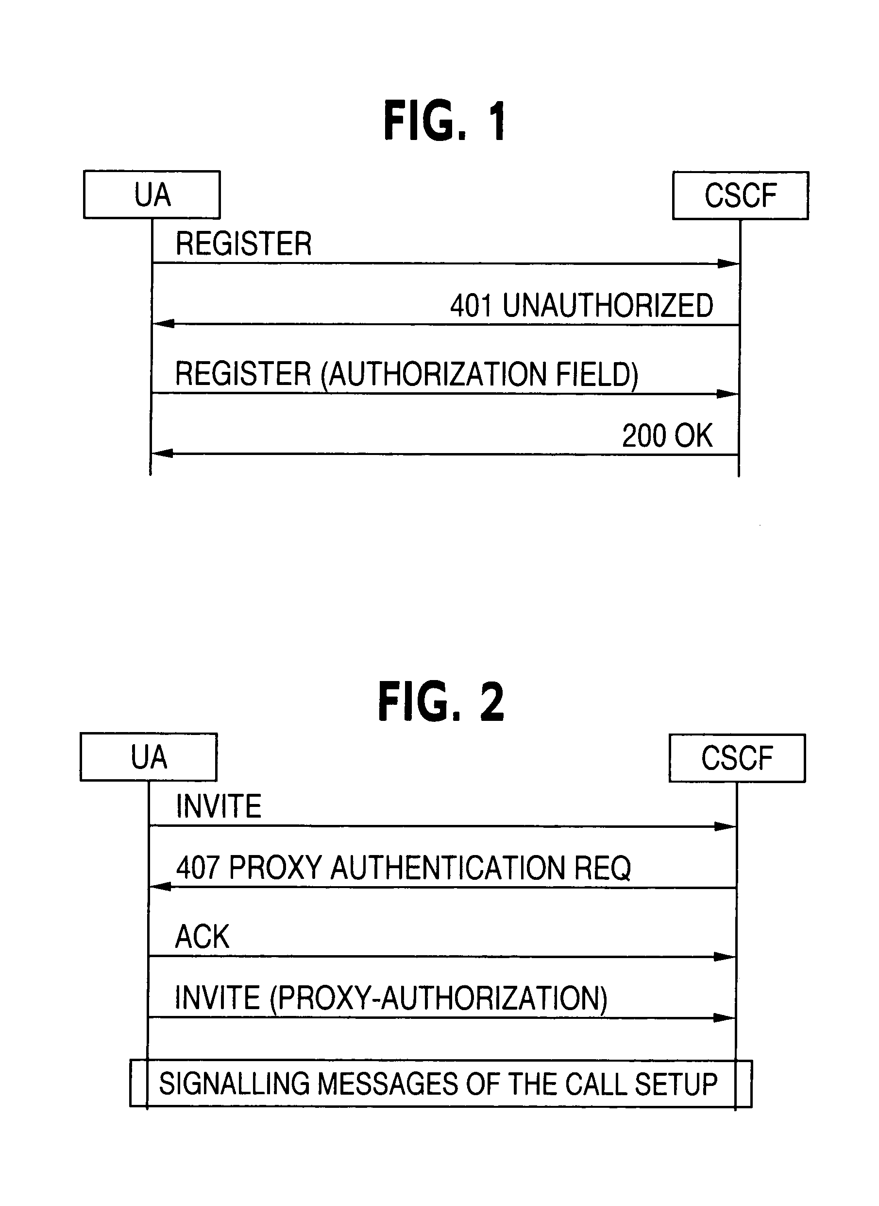 Techniques for performing UMTS (universal mobile telecommunications system) authentication using SIP (session initiation protocol) messages