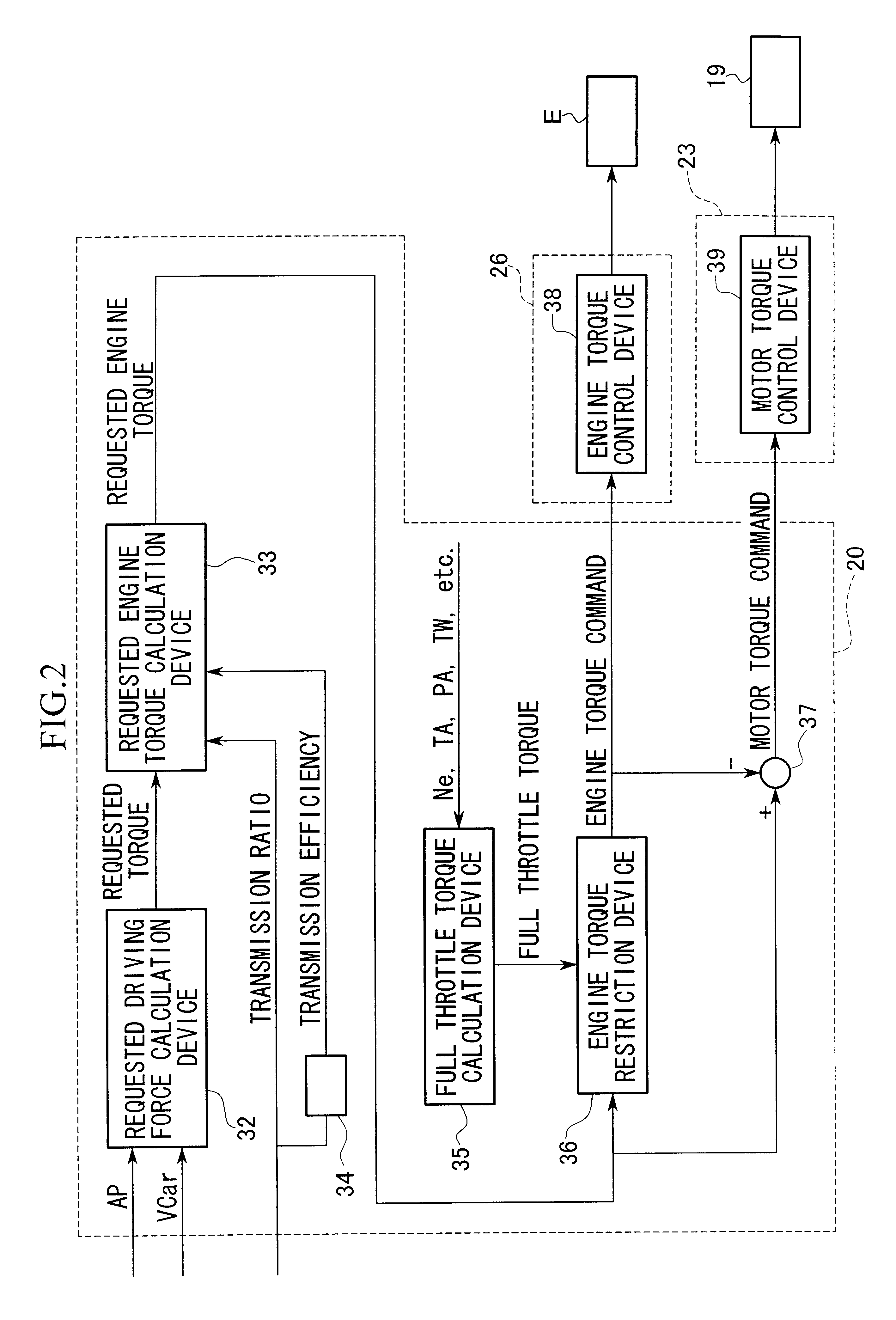 Control apparatus for hybrid vehicle