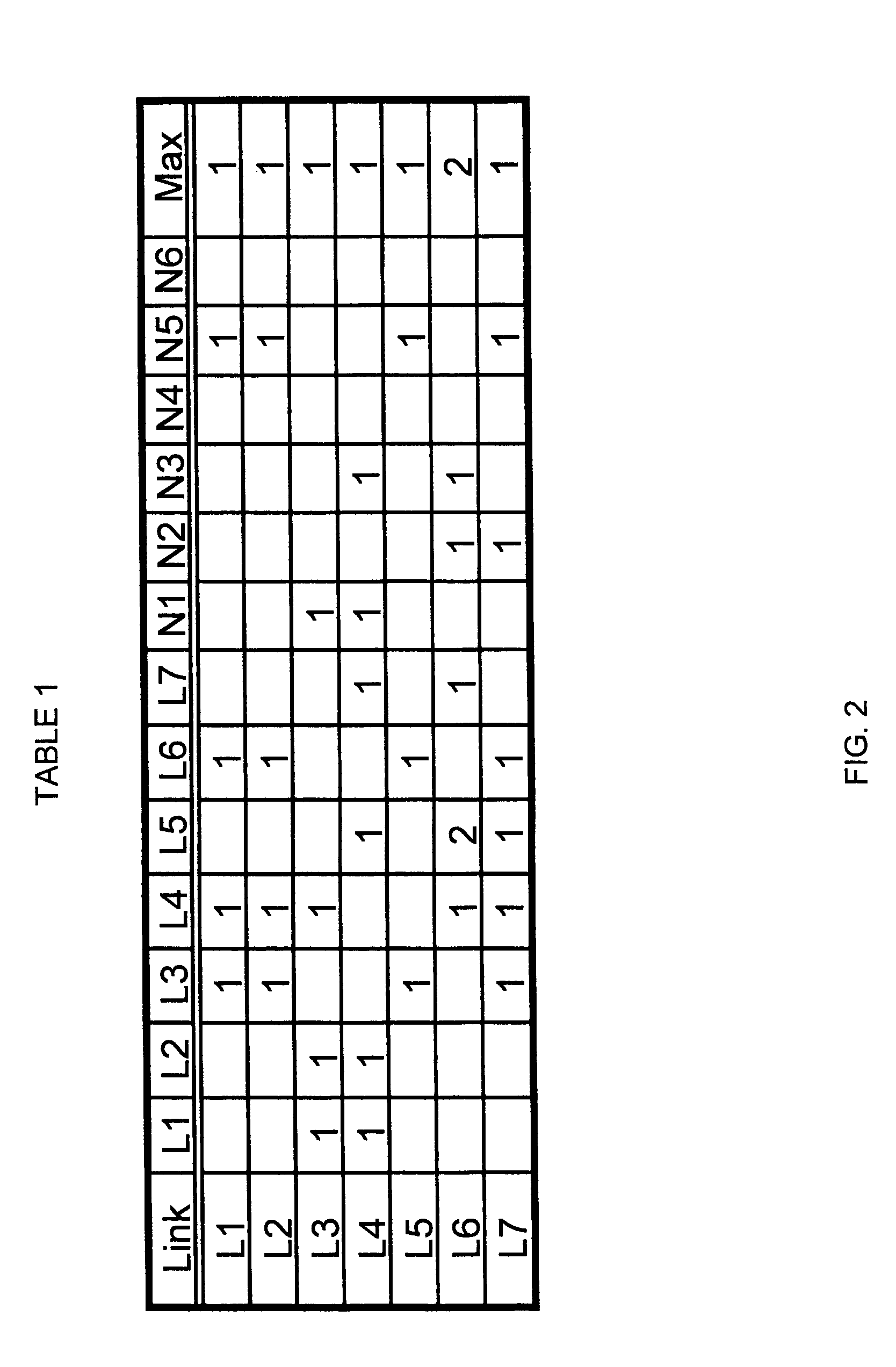 Primary/restoration path calculation in mesh networks based on multiple-cost criteria