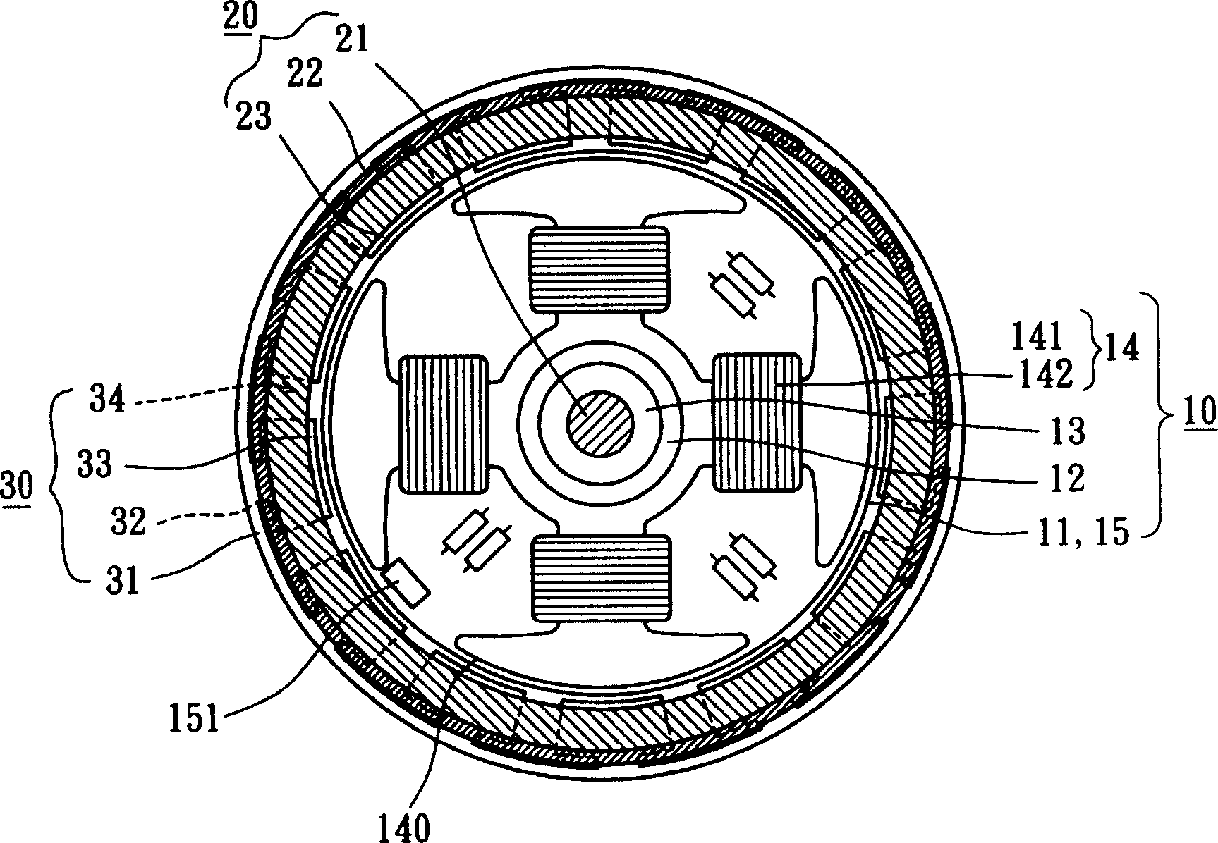 Motor structure