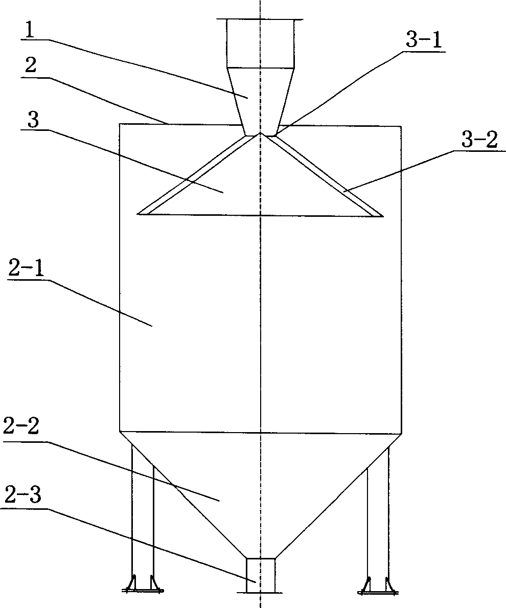 Circular beating material feeding method in papermaking and device thereof