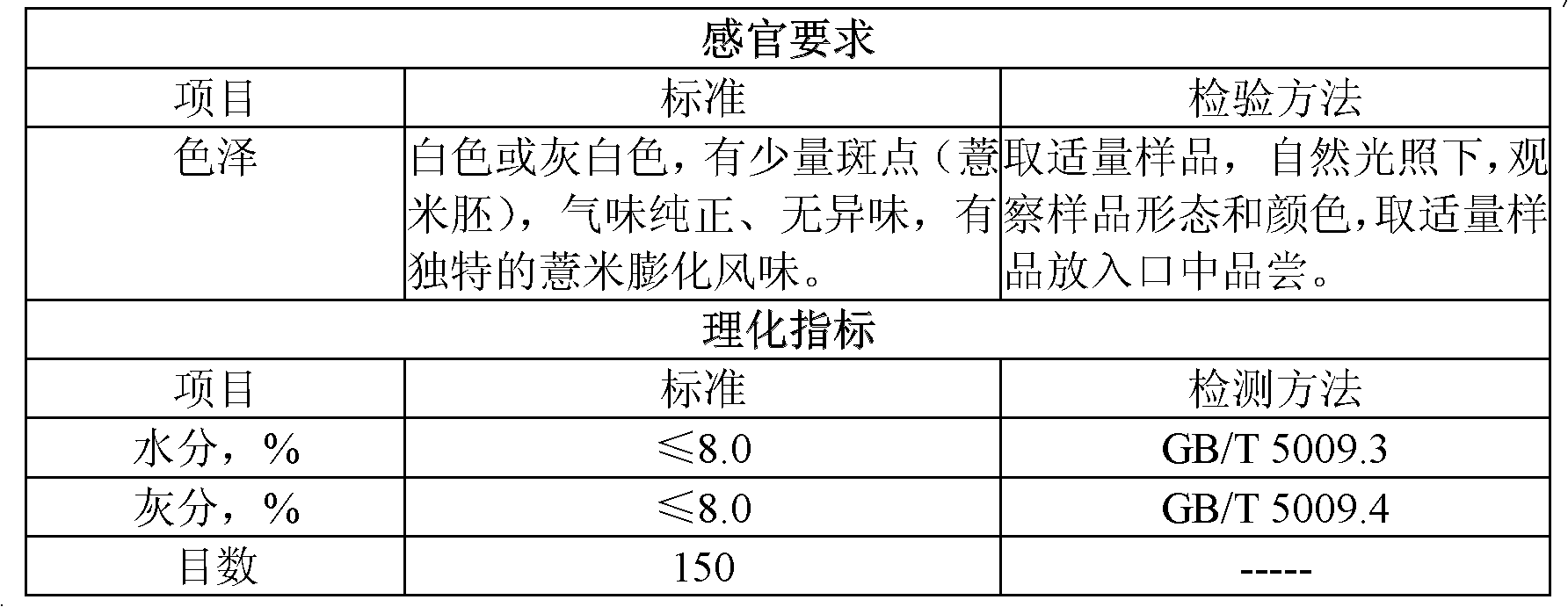 Milk powder with functions of maintaining beauty and keeping young and improving immunity of organism and preparation method thereof