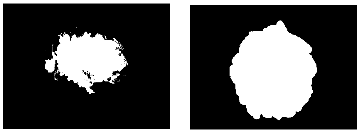 Object significance detecting method based on color contrast and color distribution