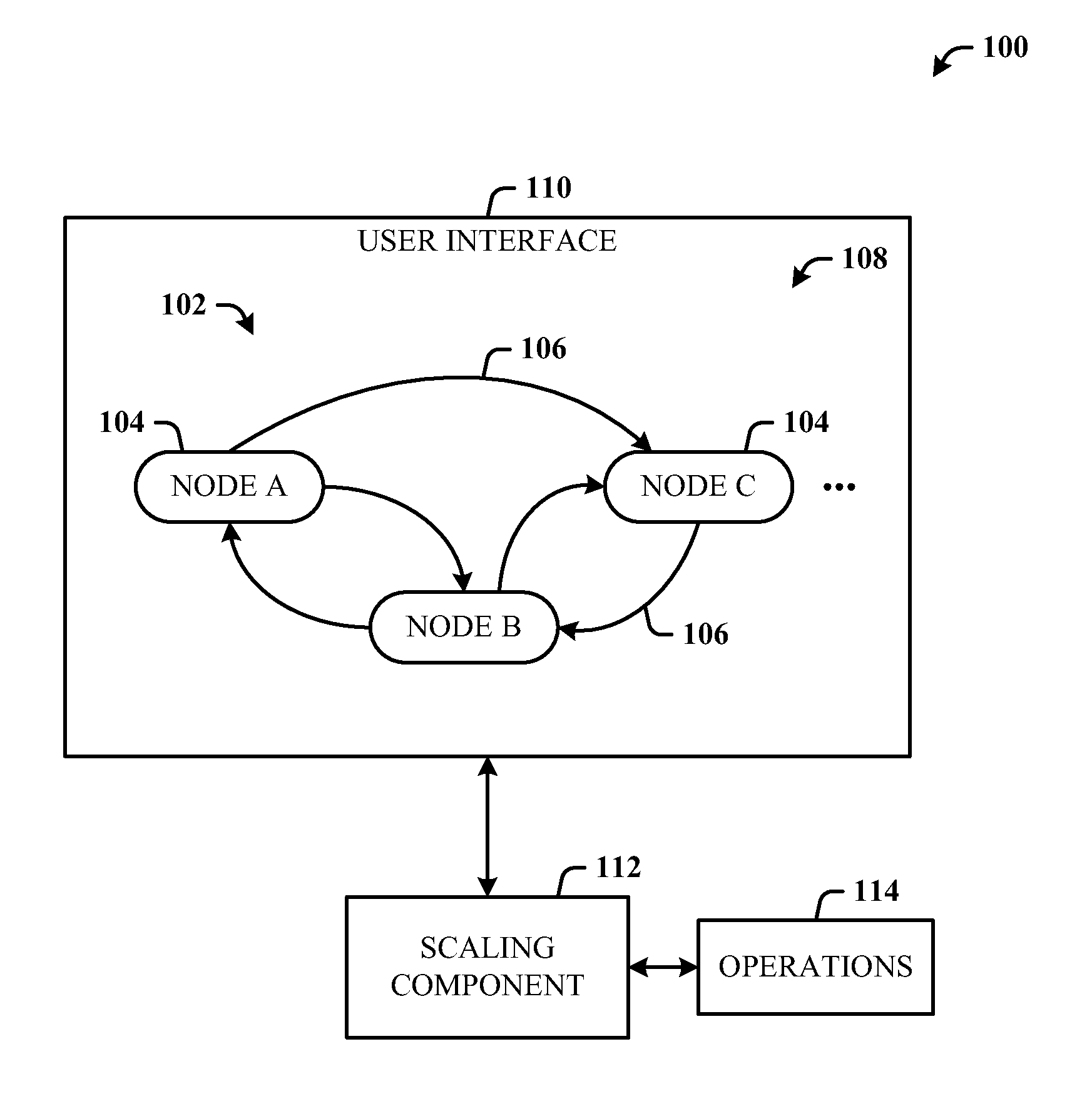 Manipulation and management of links and nodes in large graphs