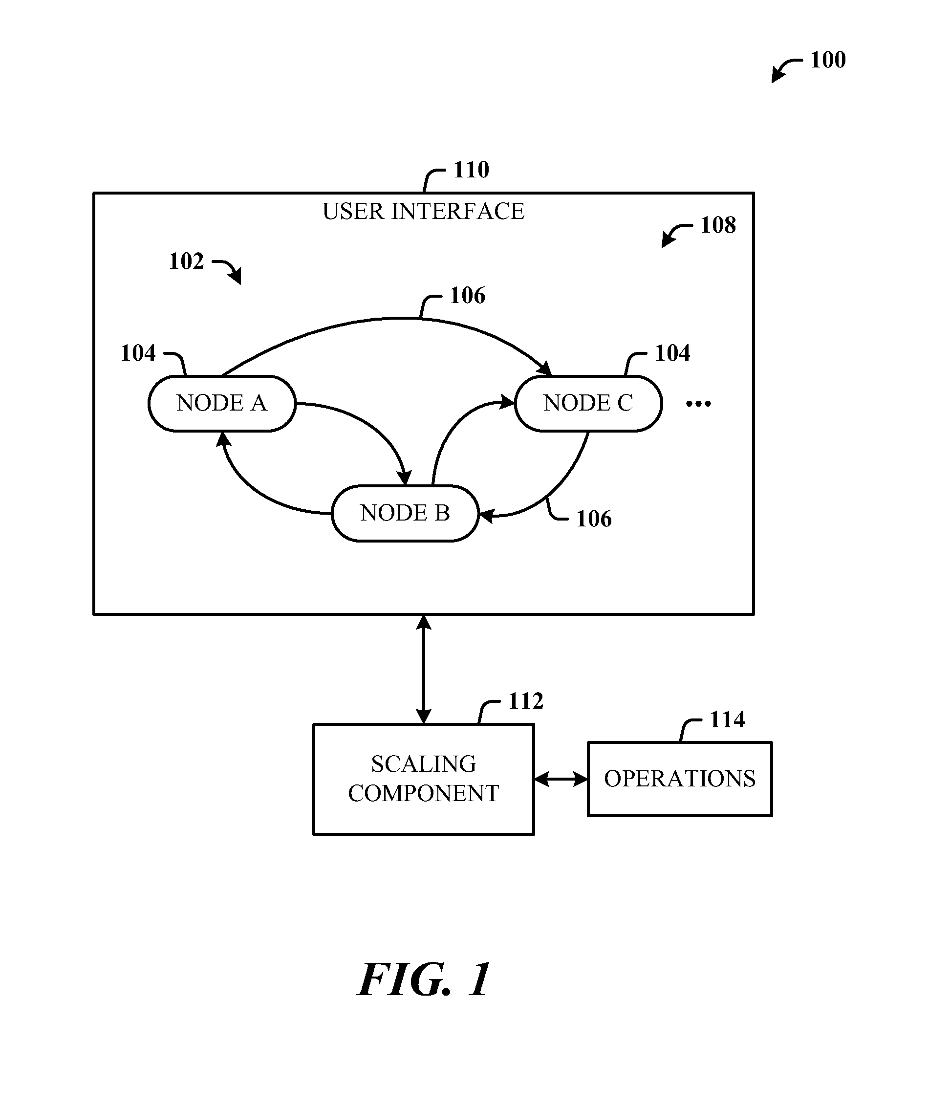 Manipulation and management of links and nodes in large graphs