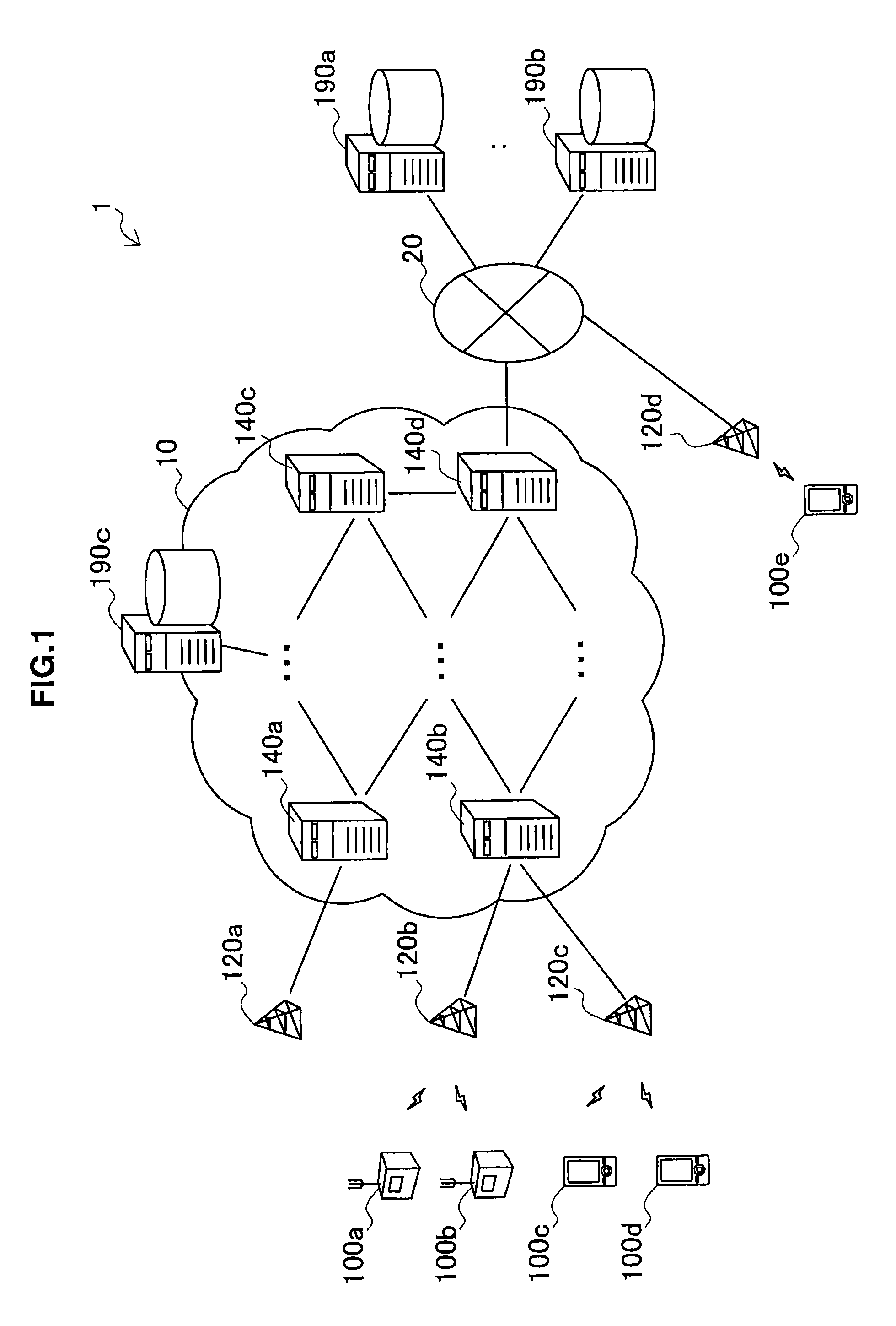 Communication device, communication control method, and communication system