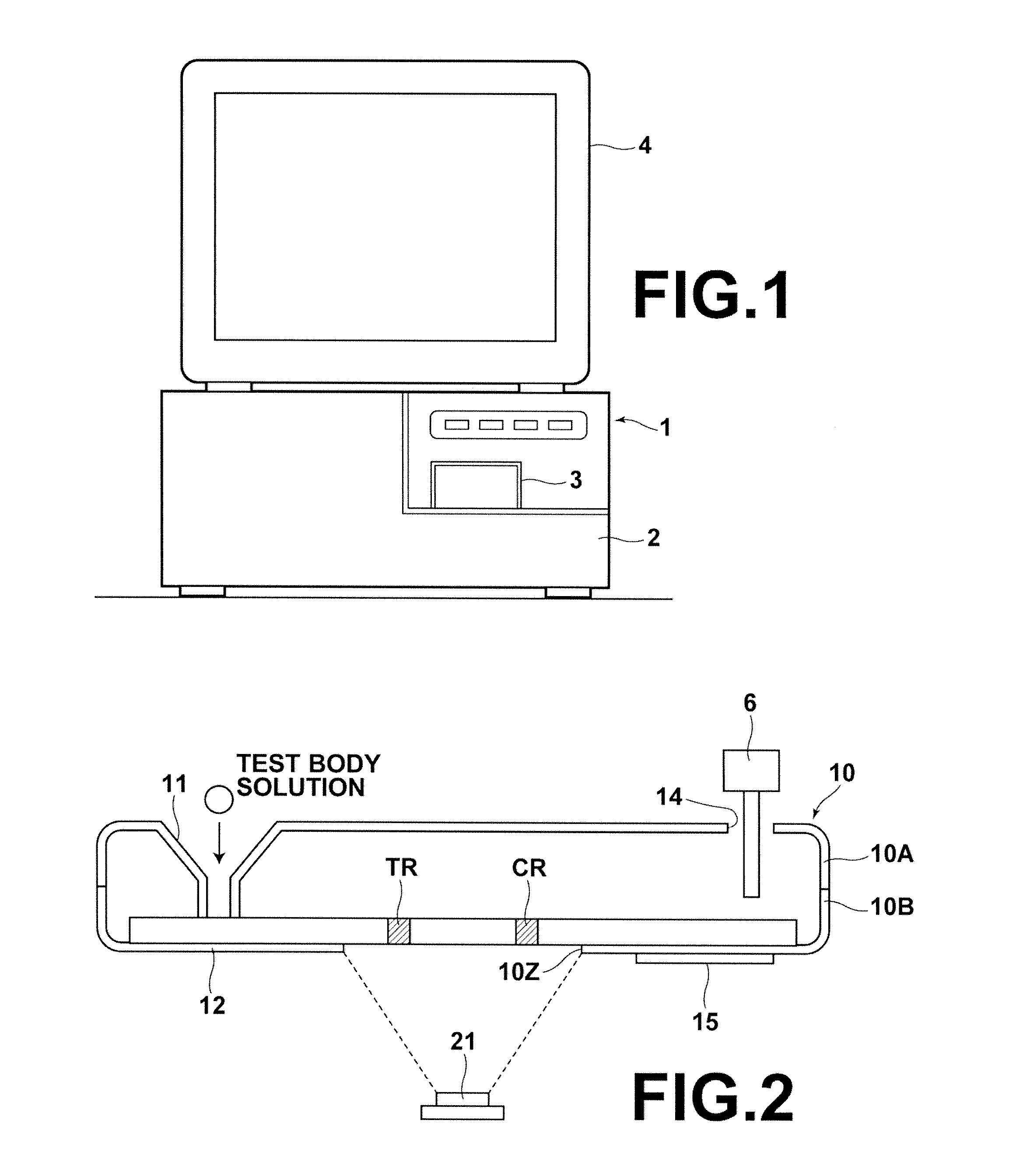 Analysis apparatus and method