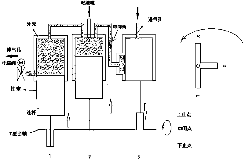 Valveless engine