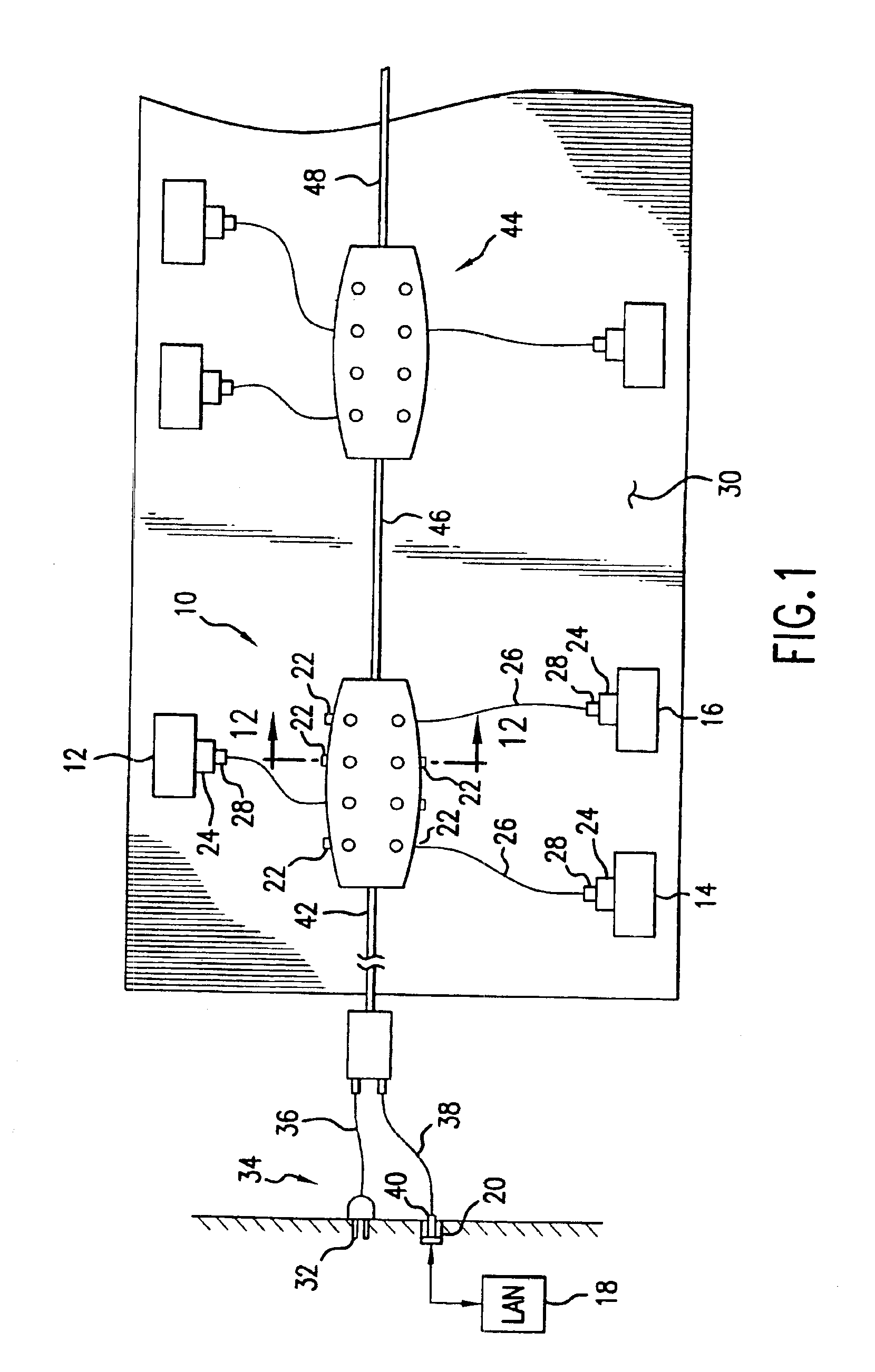 Network communications system