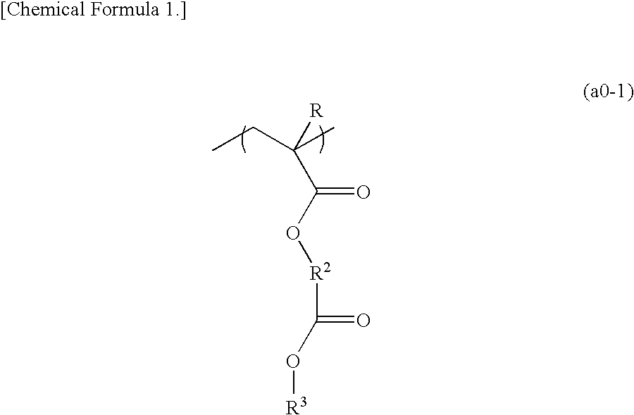 Positive resist composition and method of forming resist pattern