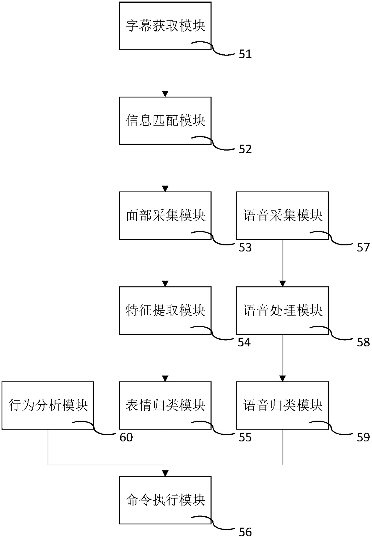 Popularization information processing method and apparatus