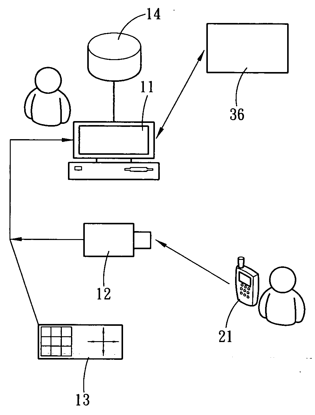 Electronic ticket management system