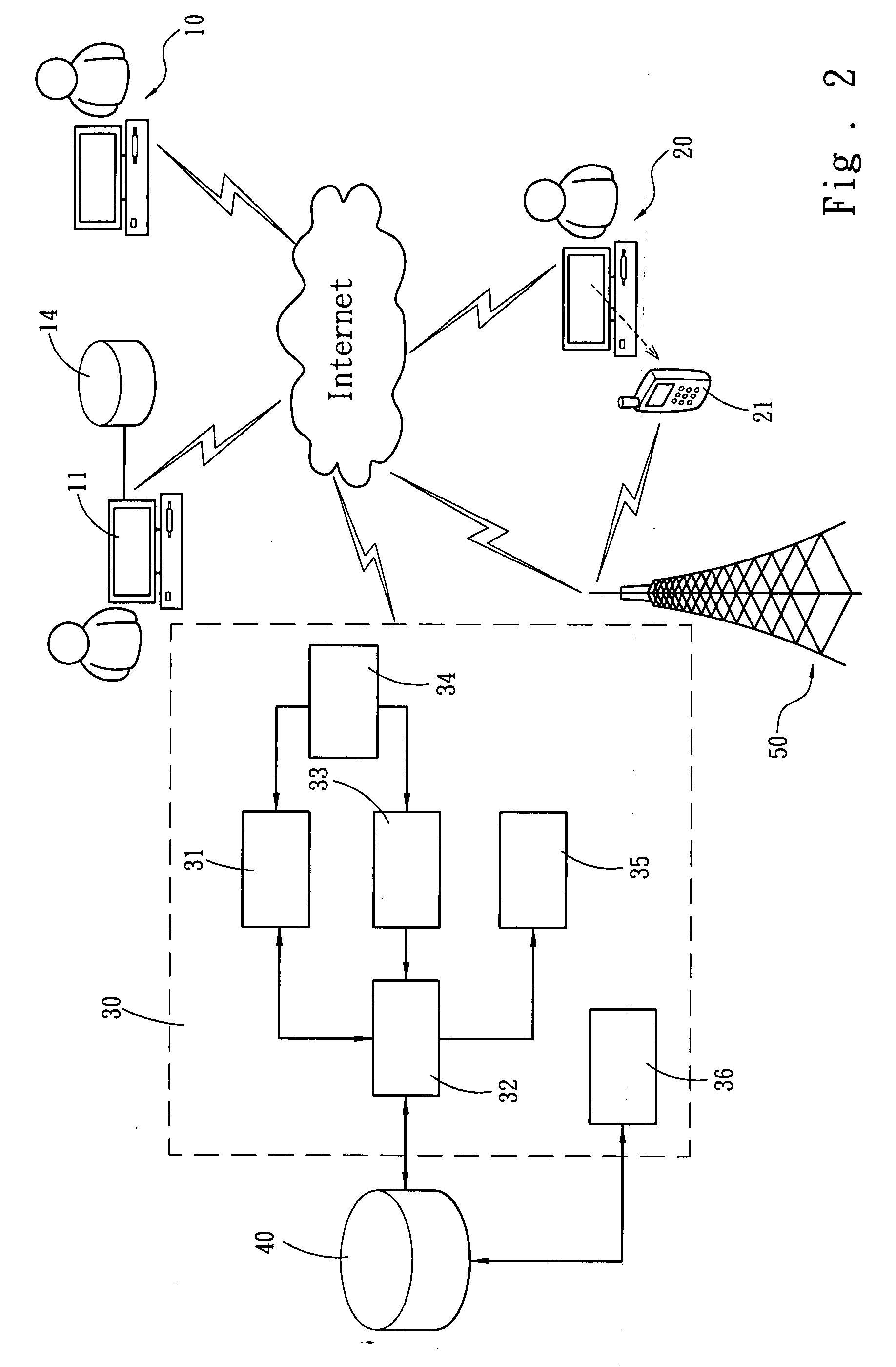 Electronic ticket management system