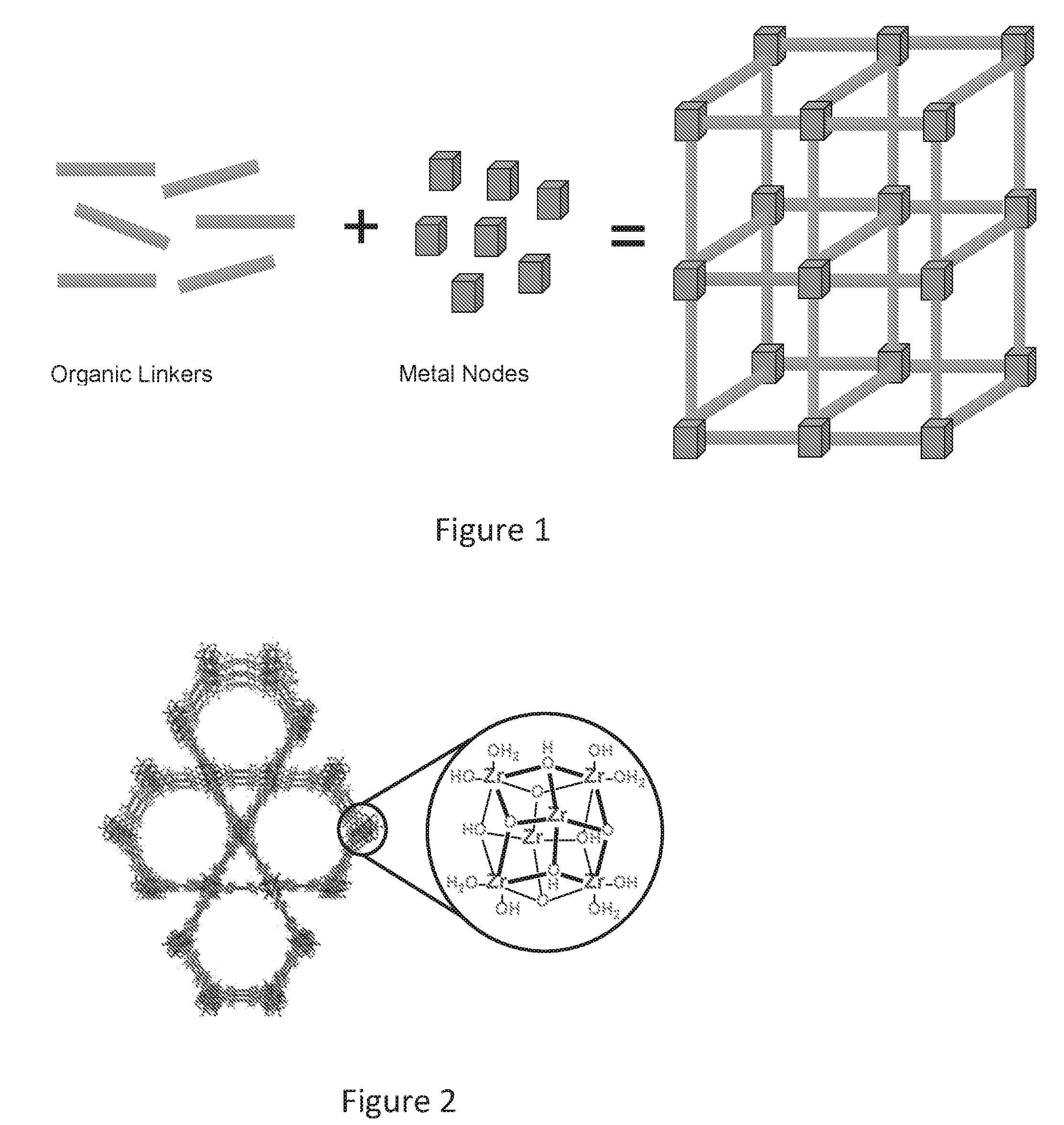 Metal-Organic Frameworks for Adsorption of Liquid Phase Compounds