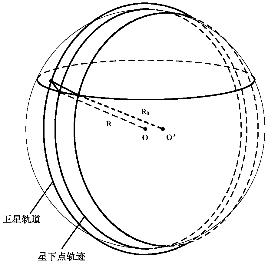 Analysis method for dynamic aircraft motion characteristics by twin-line array TDI space camera