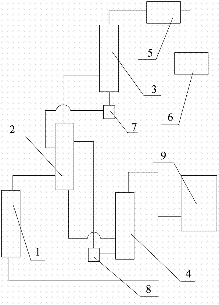 Method for recovering octafluoropropane from hexafluoropropylene production process