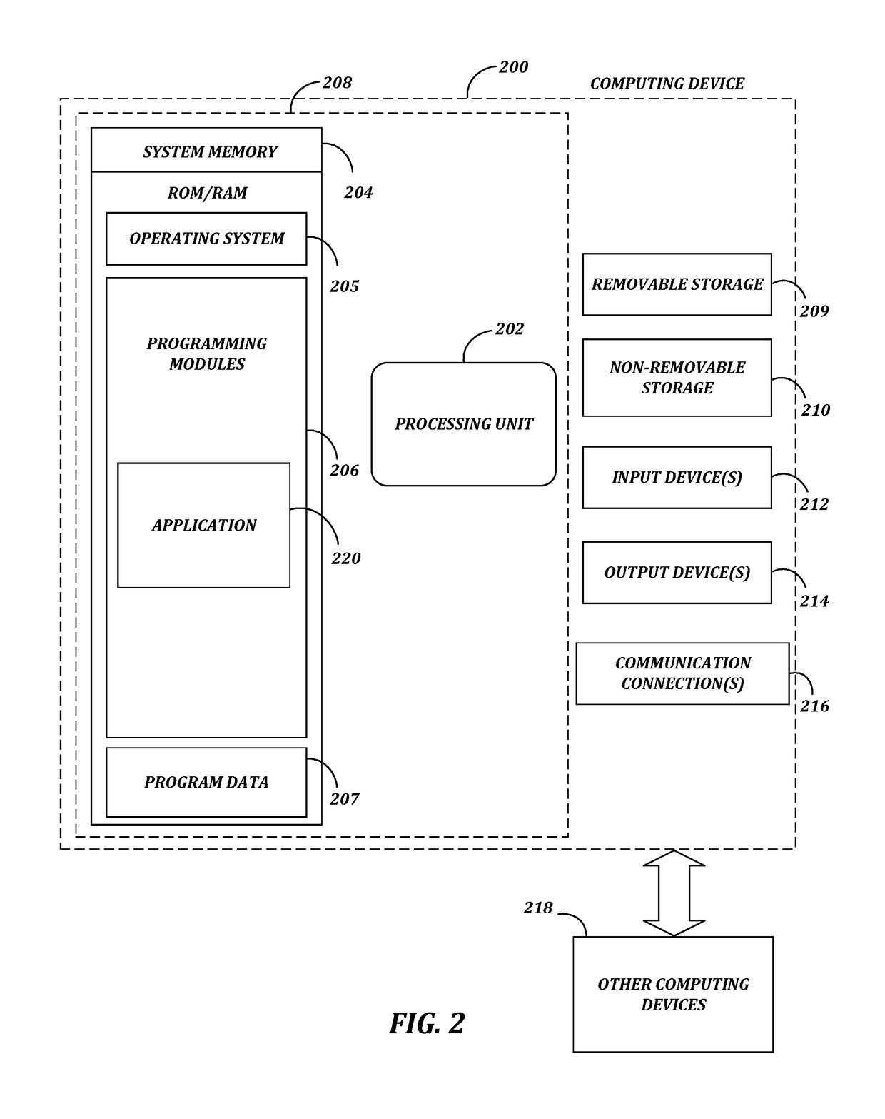 Industrial Control System Emulator for Malware Analysis