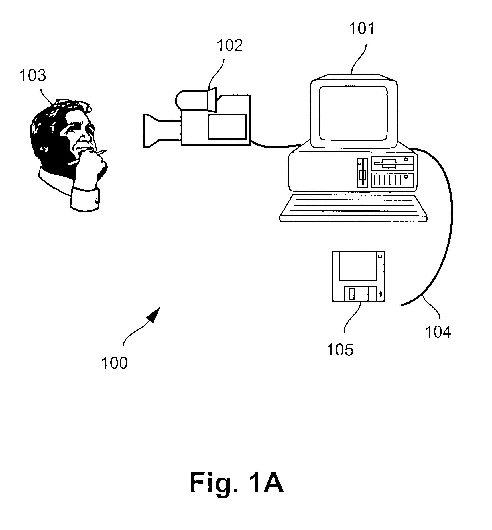 Method and system for conveying video messages