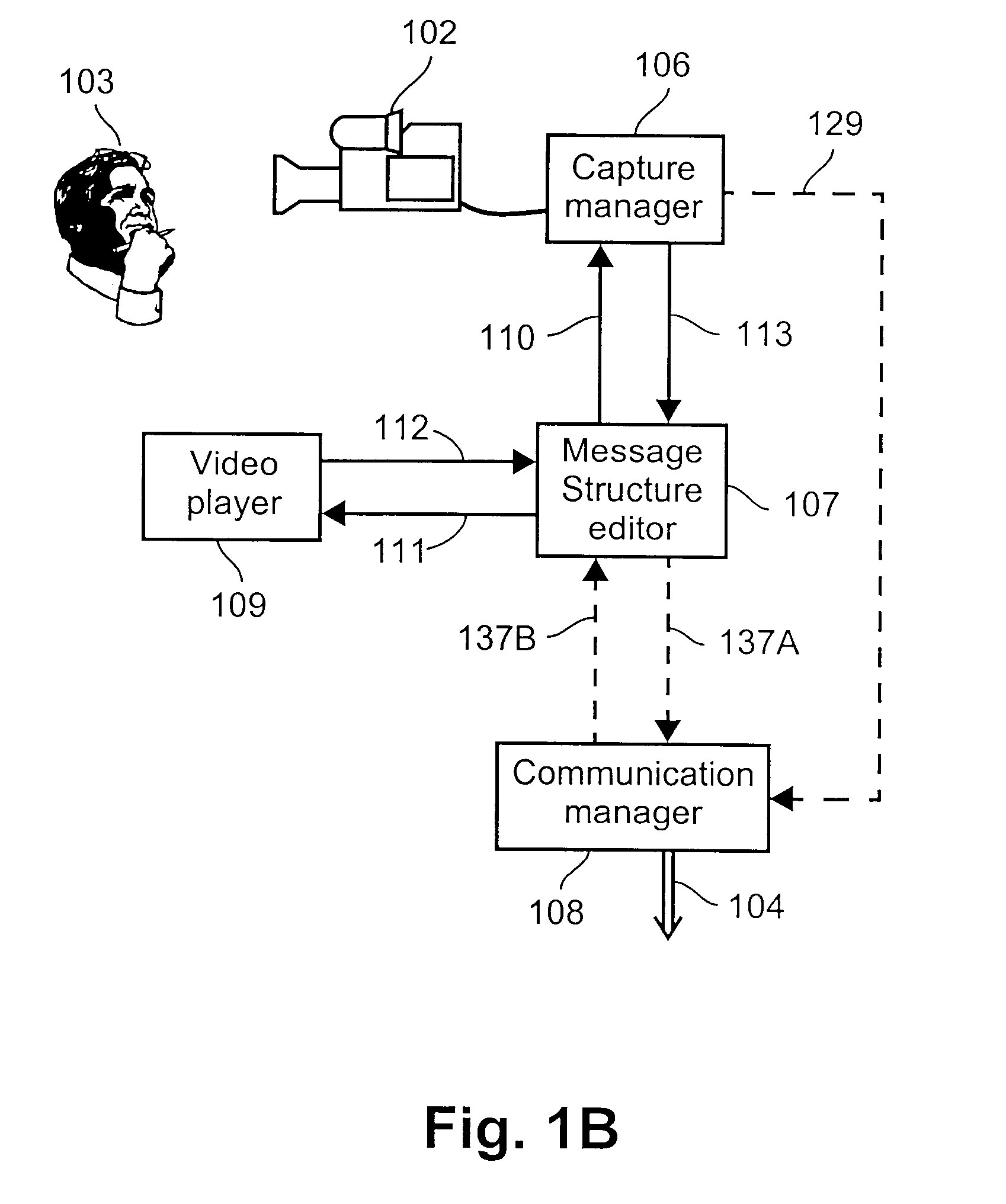 Method and system for conveying video messages