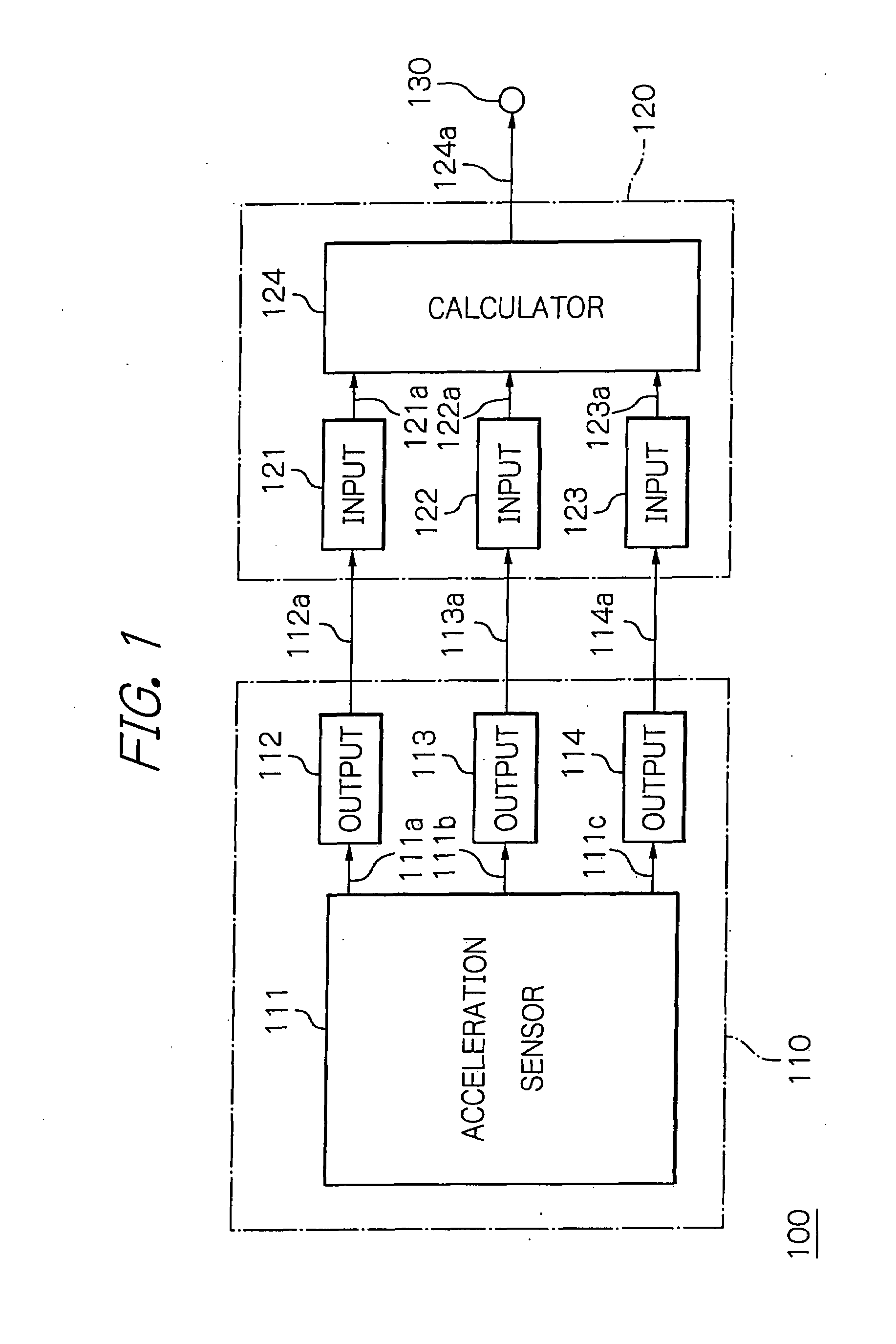 Method of calculating an angle of inclination and apparatus with a three-axis acceleration sensor