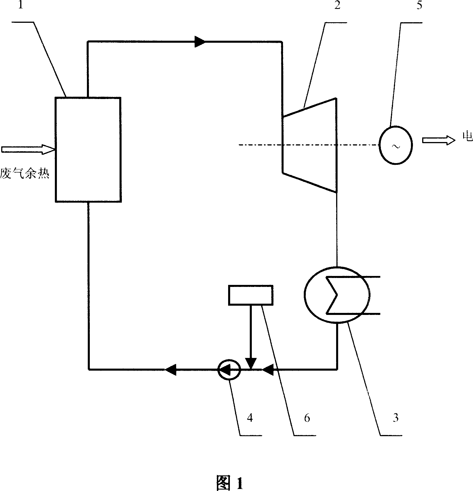 Power generation by backheat, waste heat in single voltage and low parameters